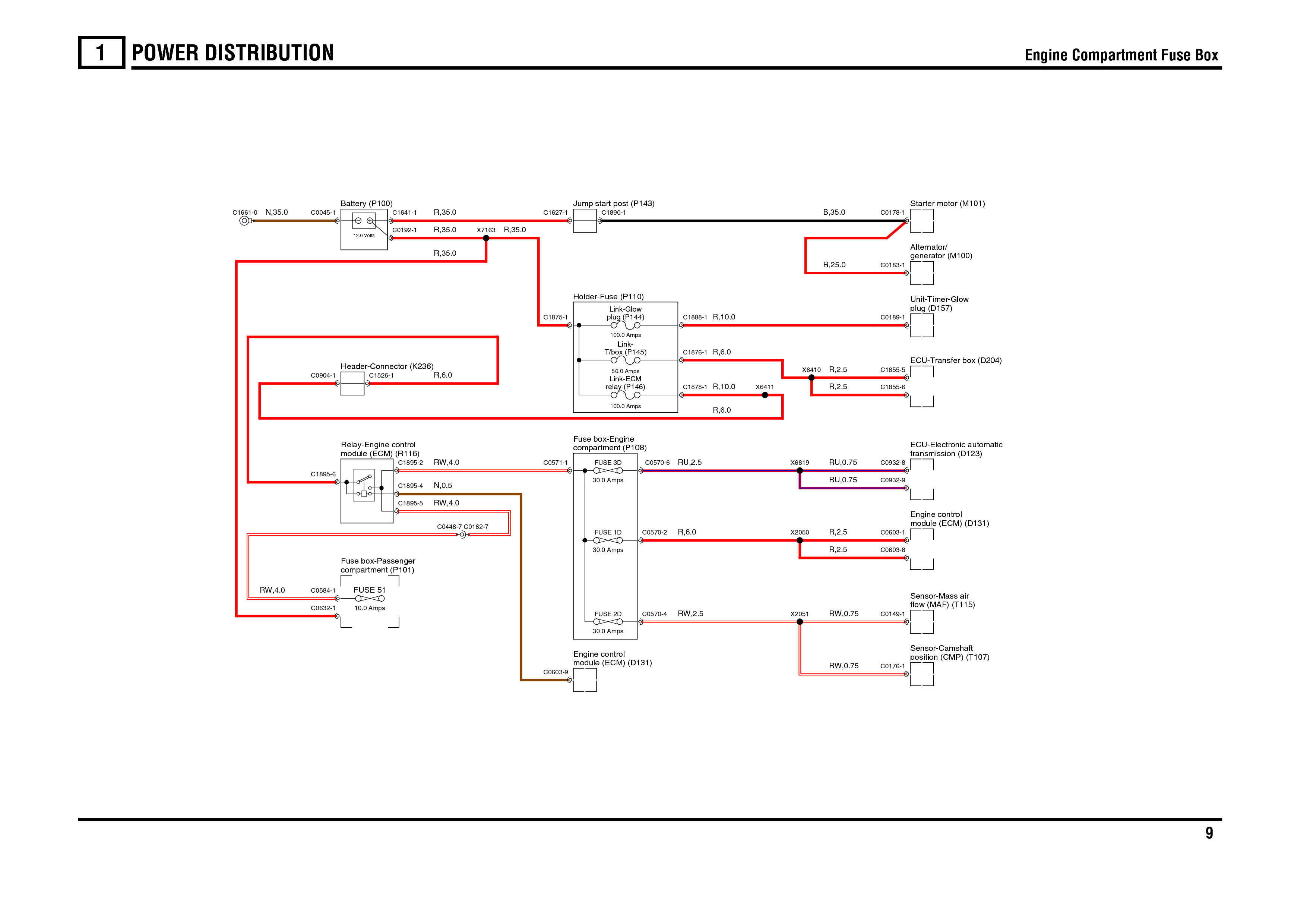 Land Rover Electrical Wiring Diagrams