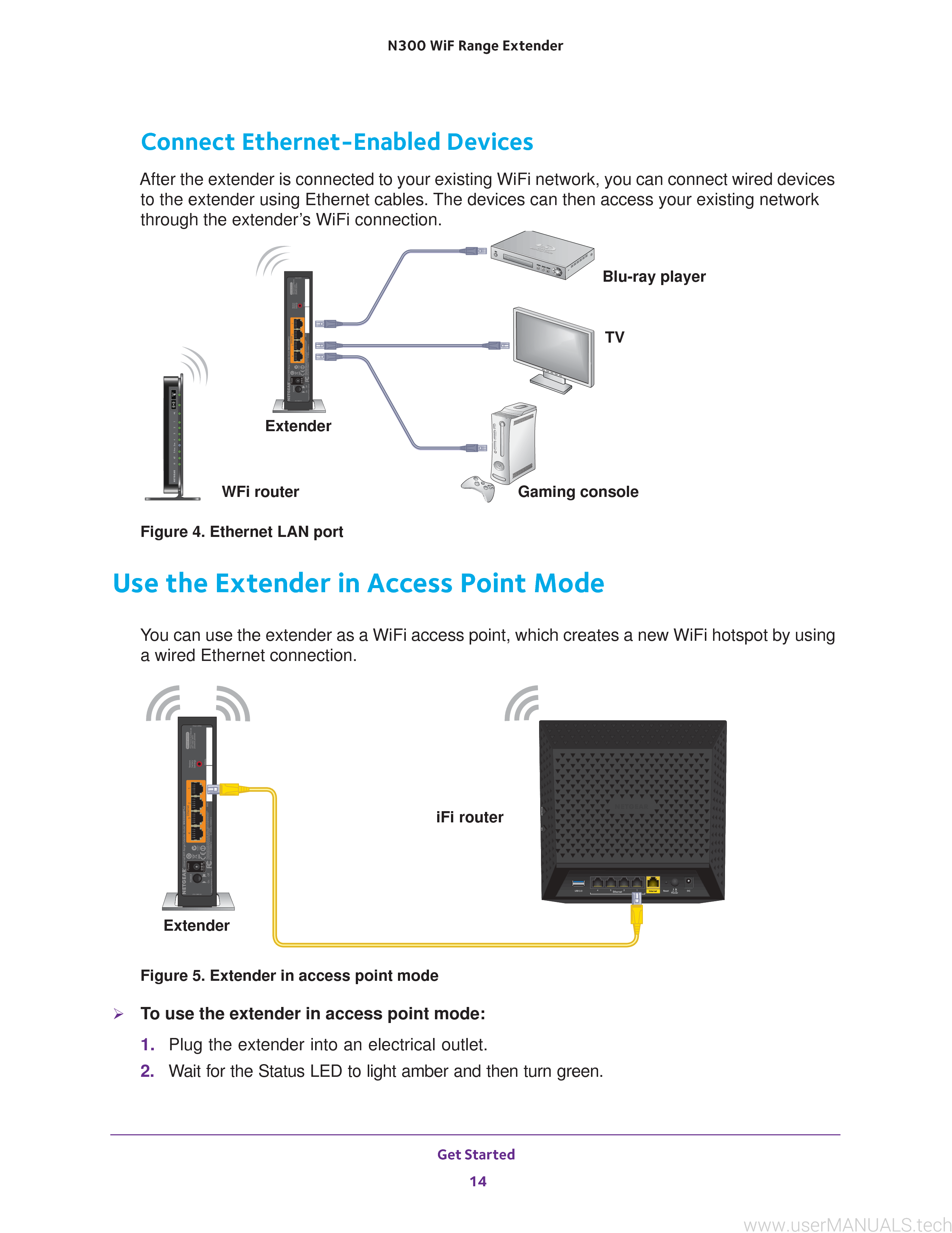 Netgear Wn2000rptv3 Universal Wifi Range Extender User Manual Page 2