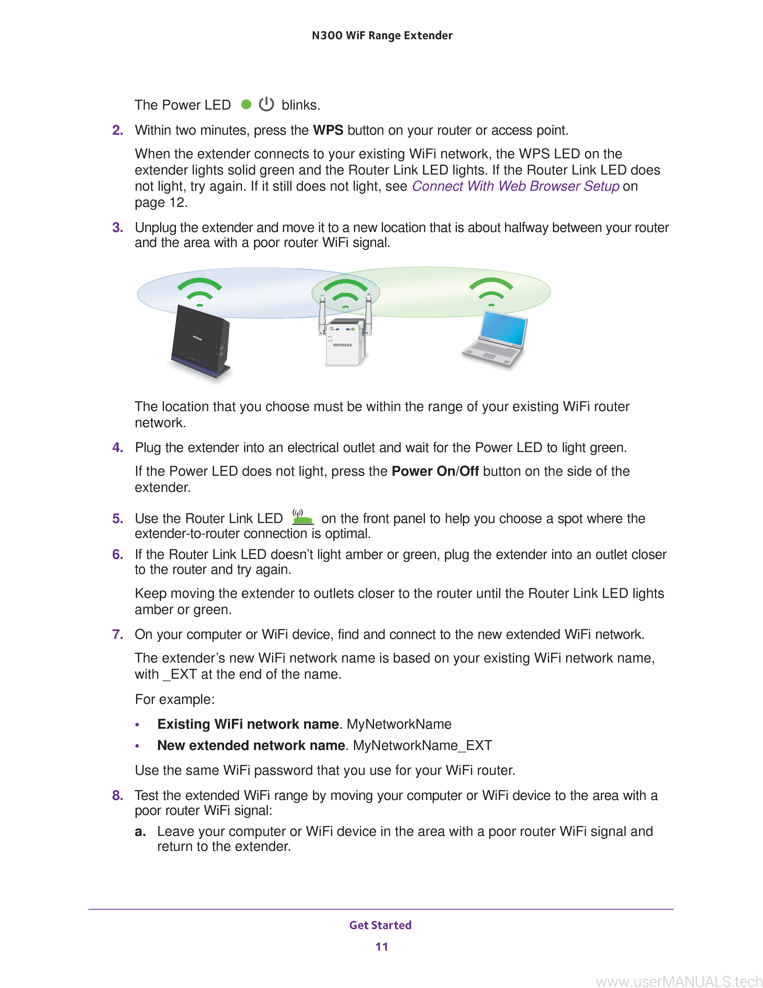 Netgear Wn3000rpv3 N300 Wifi Range Extender User Manual Page 2