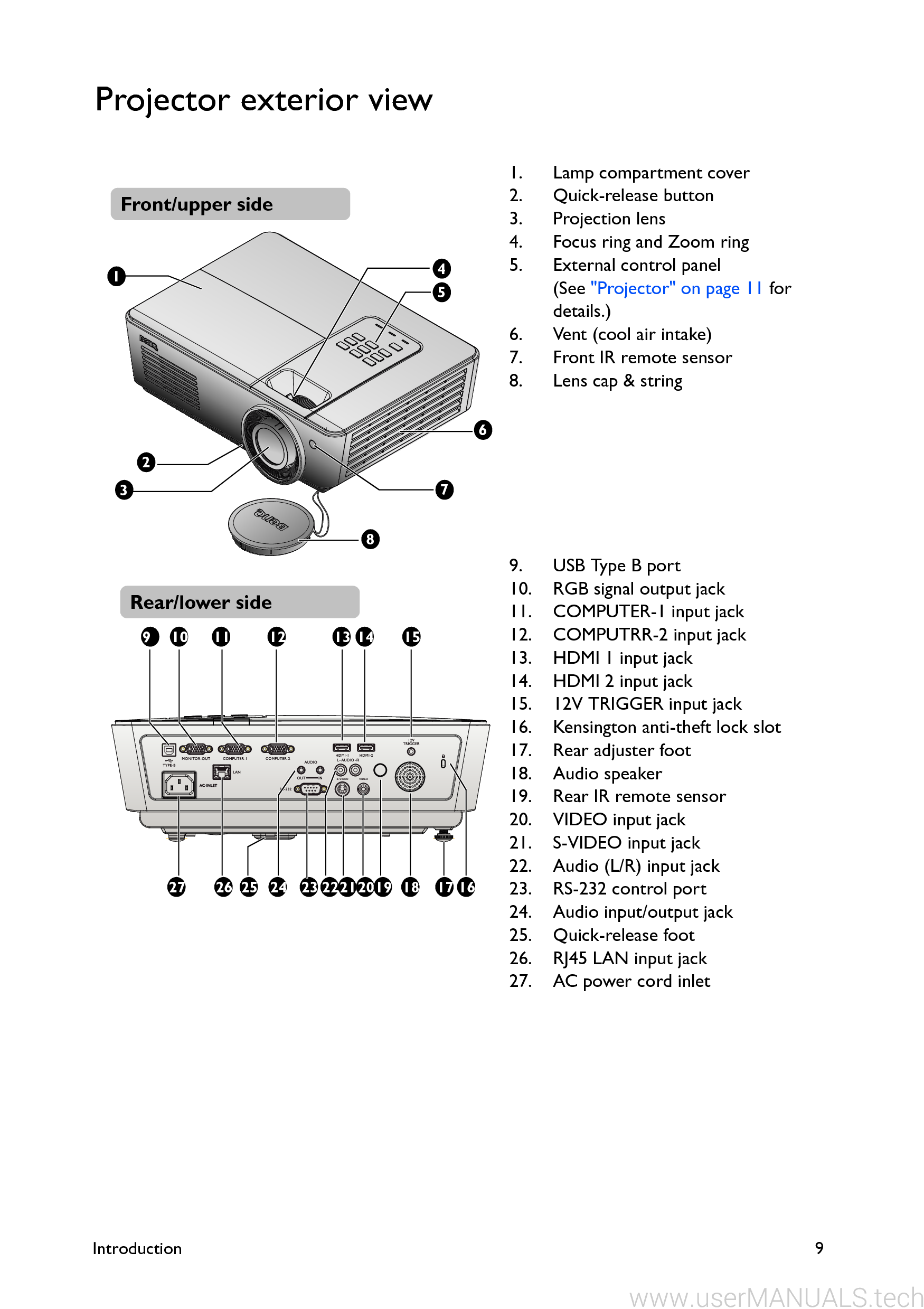 BenQ Mh740 Digital Projector User Manual