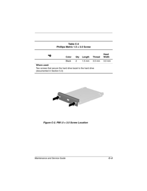 Page 177Maintenance and Service GuideC–3
Figure C-2. PM1.5 × 3.5 Screw Location
Ta b l e  C - 2
Phillips Metric 1.5 × 3.5 Screw
Color Qty Length ThreadHead 
Width
Black 2 1.5 mm 3.5 mm 3.0 mm
Where used:
Two screws that secure the hard drive bezel to the hard drive
(documented in Section 5.3)
279362-001.book  Page 3  Monday, July 8, 2002  11:49 AM 