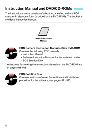 Page 44
The instruction manual consists of a booklet, a leaflet, and and PDF 
manuals in electronic form (provided on the DVD-ROM). The booklet is 
the Basic Instruction Manual.
EOS Camera Instruction  Manuals Disk DVD-ROMContains the following PDF manuals:
• Instruction Manual 
• Software Instruction Manuals for the software on the EOS Solution Disk
* Instructions for viewing the Inst ruction Manuals on the DVD-ROM are 
on pages 516-518.
EOS Solution DiskContains various software. For outlines and...