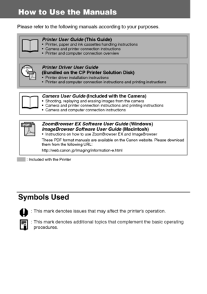 Page 32
How to Use the Manuals
Symbols Used
: This mark denotes issues that may affect the printer’s operation.
: This mark denotes additional topics that complement the basic operating 
procedures.
Please refer to the following manuals according to your purposes.      
 : Included with the Printer
Printer User Guide (This Guide) Printer, paper and ink cassettes handling instructions
 Camera and printer connection instructions
 Printer and computer connection overview
Printer Driver User Guide
(Bundled on...