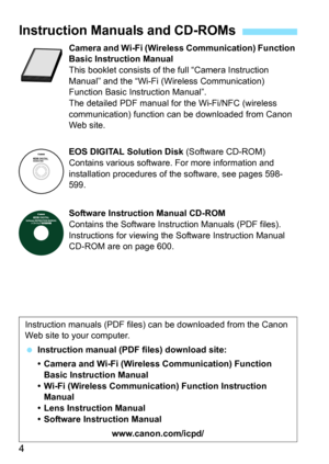 Page 6
4
Camera and Wi-Fi (Wireless Communication) Function 
Basic Instruction Manual
This booklet consists of the full “Camera Instruction 
Manual” and the “Wi-Fi (Wireless Communication) 
Function Basic Instruction Manual”.
The detailed PDF manual for the Wi-Fi/NFC (wireless 
communication) function can be downloaded from Canon 
Web site.
EOS DIGITAL Solution Disk  (Software CD-ROM)
Contains various software. For more information and 
installation procedures of the software, see pages 598-
599.
Software...