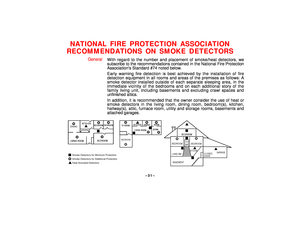 Page 31–31–
NATIONAL FIRE PROTECTION ASSOCIATION
RECOMMENDATIONS ON SMOKE DETECTORS
General
With regard to the number and placement of smoke/heat detectors, we
subscribe to the recommendations contained in the National Fire Protection
Associations Standard #74 noted below.
Early warning fire detection is best achieved by the installation of fire
detection equipment in all rooms and areas of the premises as follows: A
smoke detector installed outside of each separate sleeping area, in the
immediate vicinity of...