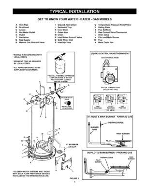 Page 55
tYpIcal InstallatIon
Get to Know Your water heater - Gas Models
 a  v ent pipe
  B drafthood 
  c anode
  d  hot w ater outlet
  e outlet
  f Insulation
  G  Gas supply
  h  Manual Gas shut-off v alve
fIGure 1.
 
I Ground joint union
  j  sediment t rap
  K Inner door
  l  outer door
  M union
  n   Inlet w ater shut-off v alve
  o  cold w ater Inlet
  p  Inlet dip t ube   q  t
emperature-pressure relief v alve 
  r   rating plate
  S  Flue Baffle(s)
  t  Gas control v alve/thermostat
  u  drain v...