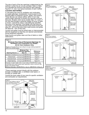 Page 1010 The size of each of the two openings is determined by the 
method in which the air is to be provided. Refer to Table 
3 to calculate the minimum free area for each opening. 
Figures 5, 6, and 7 are typical examples of each method. 
Louvers and Grilles
In calculating free area for ventilation and combustion 
air supply openings, consideration must be given to the 
blocking effect of protection louvers, grilles, and screens. 
These devices can reduce airflow, which in turn may 
require larger openings...