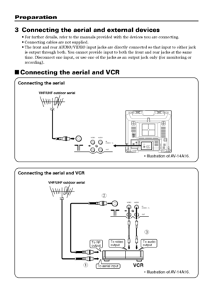 Page 44
Preparation
3Connecting the aerial and external devices
•For further details, refer to the manuals provided with the devices you are connecting.
•Connecting cables are not supplied.
•The front and rear AUDIO/VIDEO input jacks are directly connected so that input to either jack
is output through both. You cannot provide input to both the front and rear jacks at the same
time. Disconnect one input, or use one of the jacks as an output jack only (for monitoring or
recording).
■Connecting the aerial and...