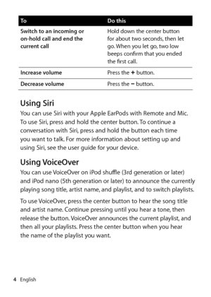 Page 4English
4
To Do this
Switch to an incoming or 
on-hold call and end the 
current call Hold down the center button 
for about two seconds, then let 
go. When you let go, two low 
beeps confirm that you ended 
the first call.
Increase volume Press the ∂ button.
Decrease volume Press the D button.
Using SiriYou can use Siri with your Apple EarPods with Remote and Mic. 
To use Siri, press and hold the center button. To continue a 
conversation with Siri, press and hold the button each time  
you want to...