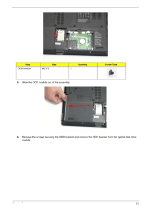 Page 61Chapter 351
5.Slide the ODD module out of the assembly
6.Remove the screws securing the ODD bracket and remove the ODD bracket from the optical disk drive 
module.
StepSizeQuantityScrew Type
ODD Module M2.5*3 1 