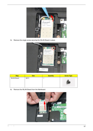 Page 67Chapter 357
5.Remove the single screw securing the WLAN Board in place.
6.Remove the WLAN Board from the Mainboard.
StepSizeQuantityScrew Type
WLAN Board M2*3 1 