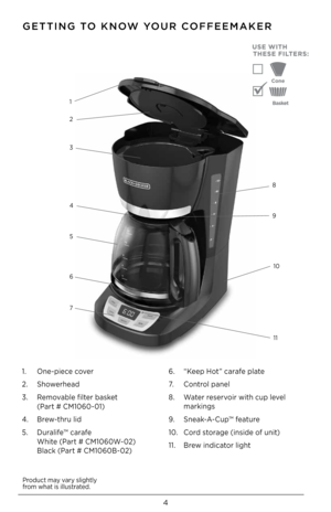 Page 44
GETTING TO \fNOW YOUR COFFEEMA\fER
1. One-piece cover
2.  Showerhead
3.  Removable filter basket 
 
 (Part # CM1\b6\b-\b1)
4.  Brew-thru lid 
5.  Duralife™ carafe
 
 White (Part # CM1\b6\bW-\b2) 
 Black (Part # CM1\b6\bB-\b2) 6. 
“Keep Hot ” carafe plate
7.   Control panel
8.    Water reservoir with cup level 
markings
9.  Sneak-A-Cup™ feature 
1\b.  Cord storage (inside of unit)
11.  Brew indicator light
1
2
8
3
9
5 4
1\b
11
6
7

Product may vary slightly 
from what is illustrated.  