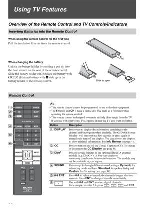 Page 2020
Using TV Features
Overview of the Remote Control and TV Controls/Indicators
When using the remote control for the first time
Pull the insulation film out from the remote control.
When changing the battery
Unlock the battery holder by pushing a pen tip into 
the hole located on the rear of the remote control. 
Slide the battery holder out. Replace the battery with 
CR2032 (lithium) battery with e side up in the 
battery holder of the remote control.
Inserting Batteries into the Remote Control
Remote...