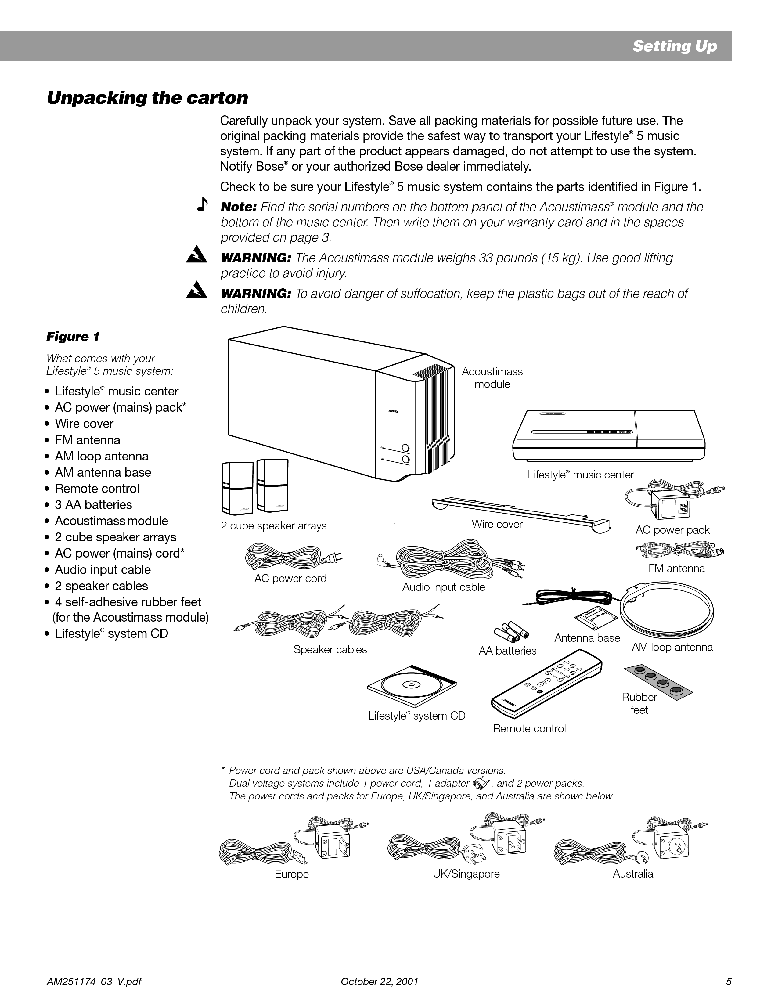 Bose Lifestyle 5 music system Sold from 1994 to 1995 User Manual