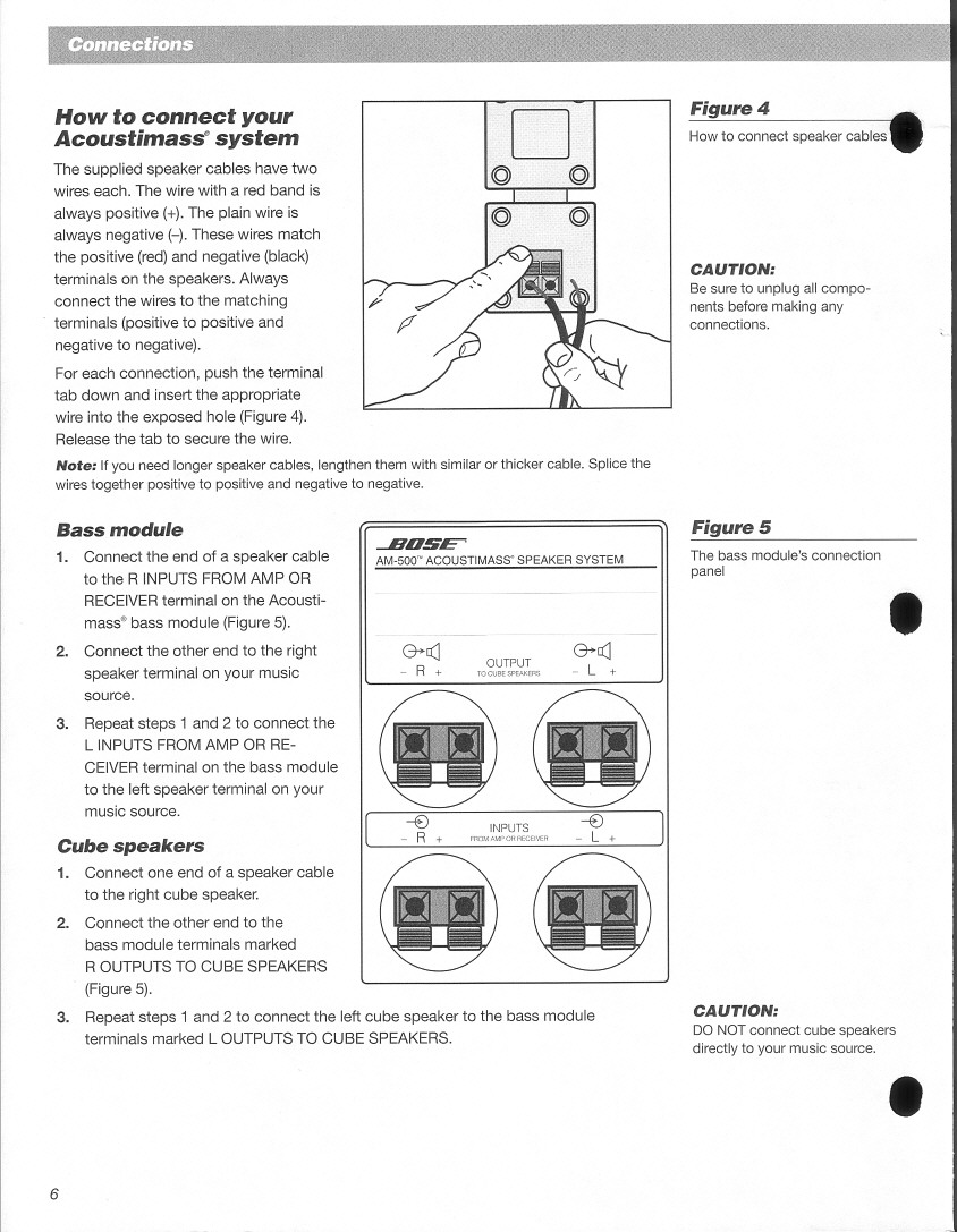 Bose AM500 Acoustimass speakers Sold from 1995 to 1998 User Manual