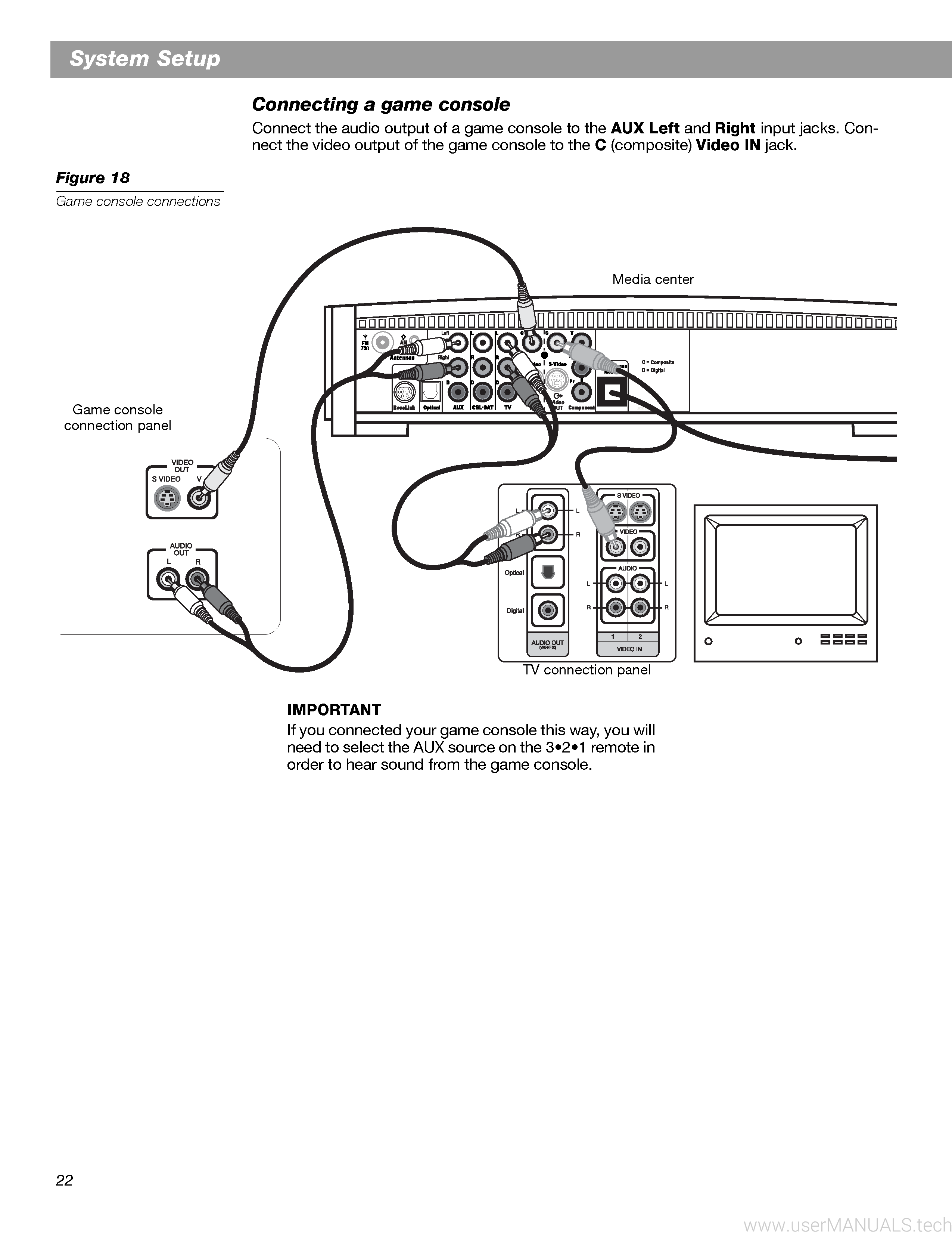 bose space 3 connections