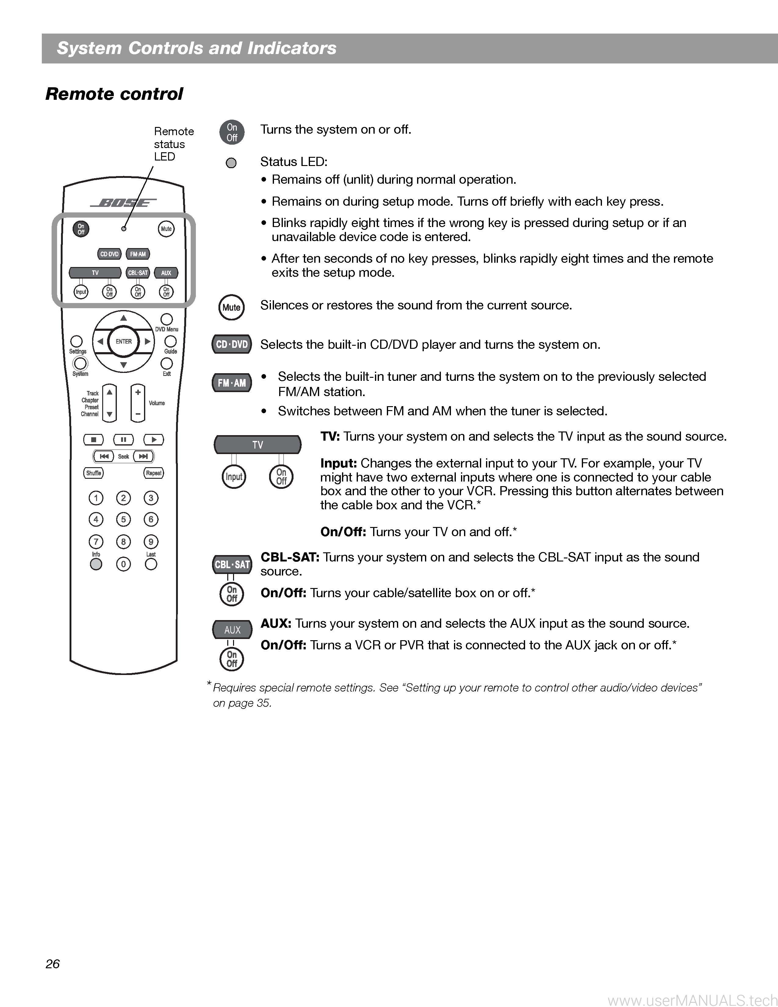 Bose 3 2 1 Series Ii Owners Guide, Page: 3