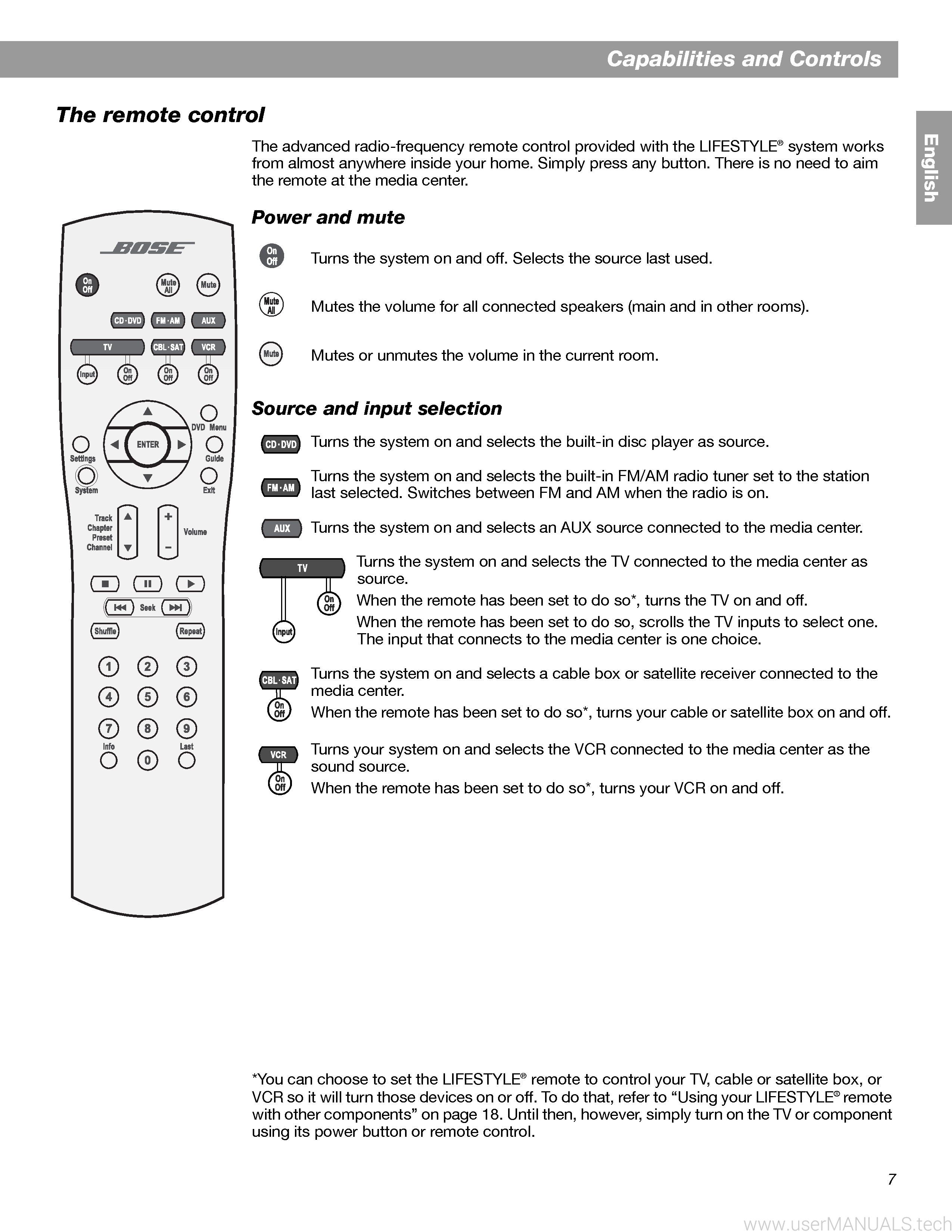 Bose Lifestyle 28 Operating Guide