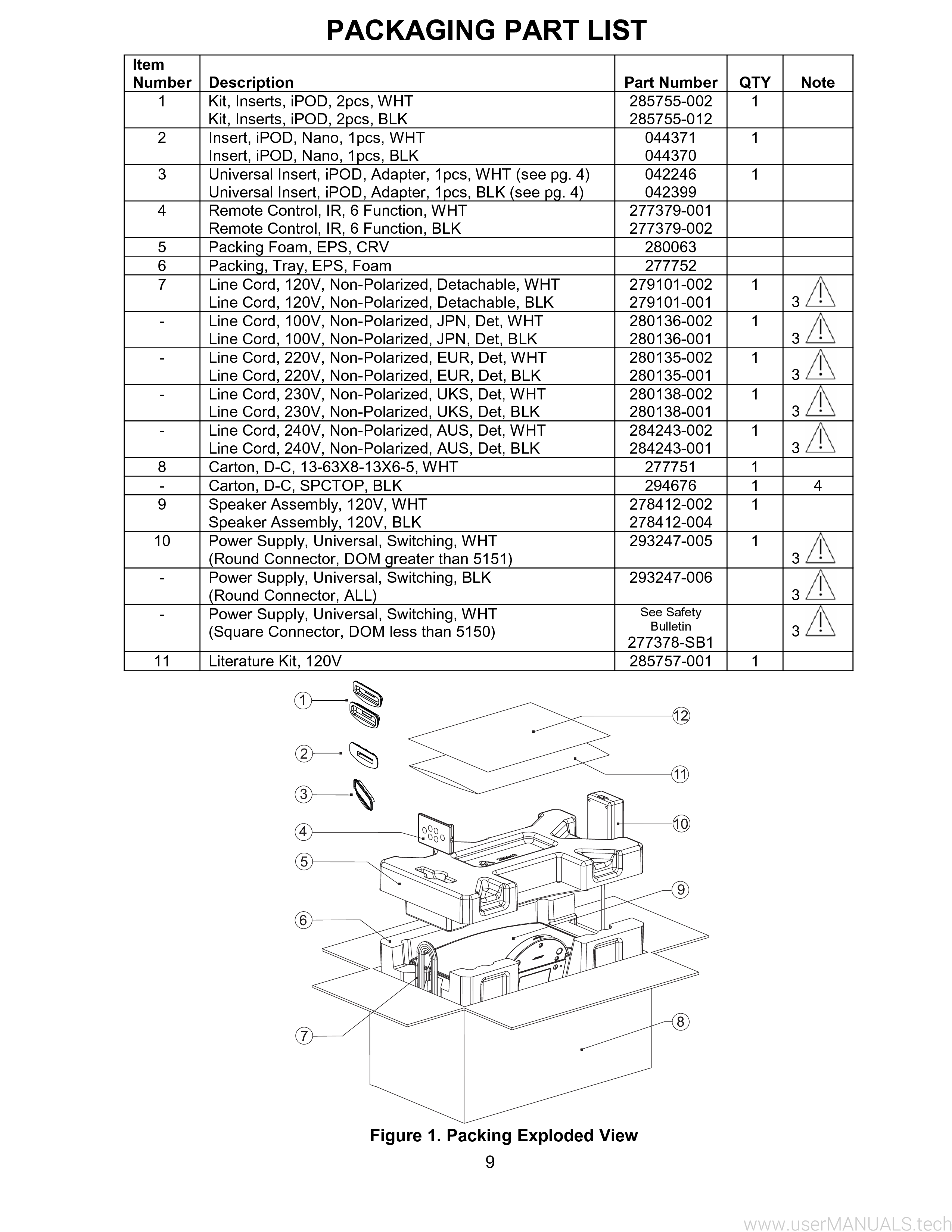 Bose Sounddock Series 1 Schematic