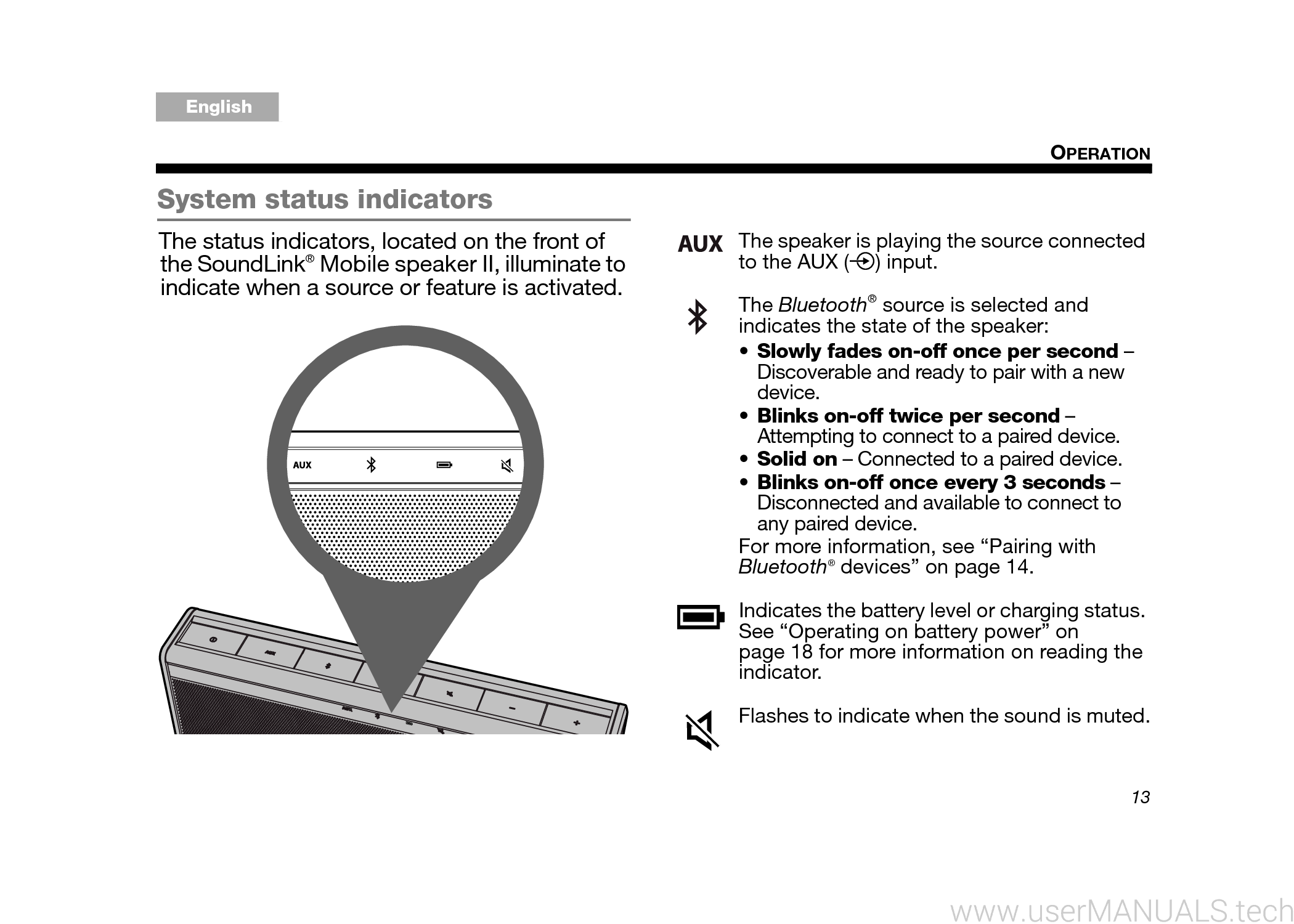 Bose Soundlink 2 Instruction Manual, Page: 2