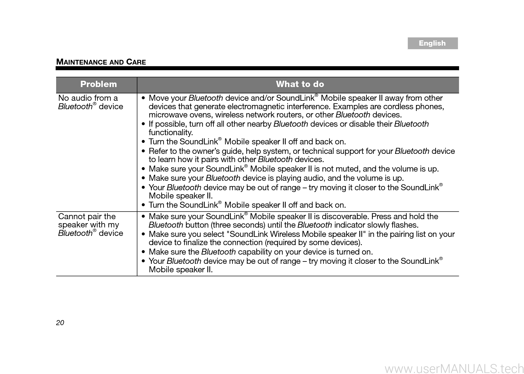 Bose Soundlink 2 Instruction Manual, Page: 2