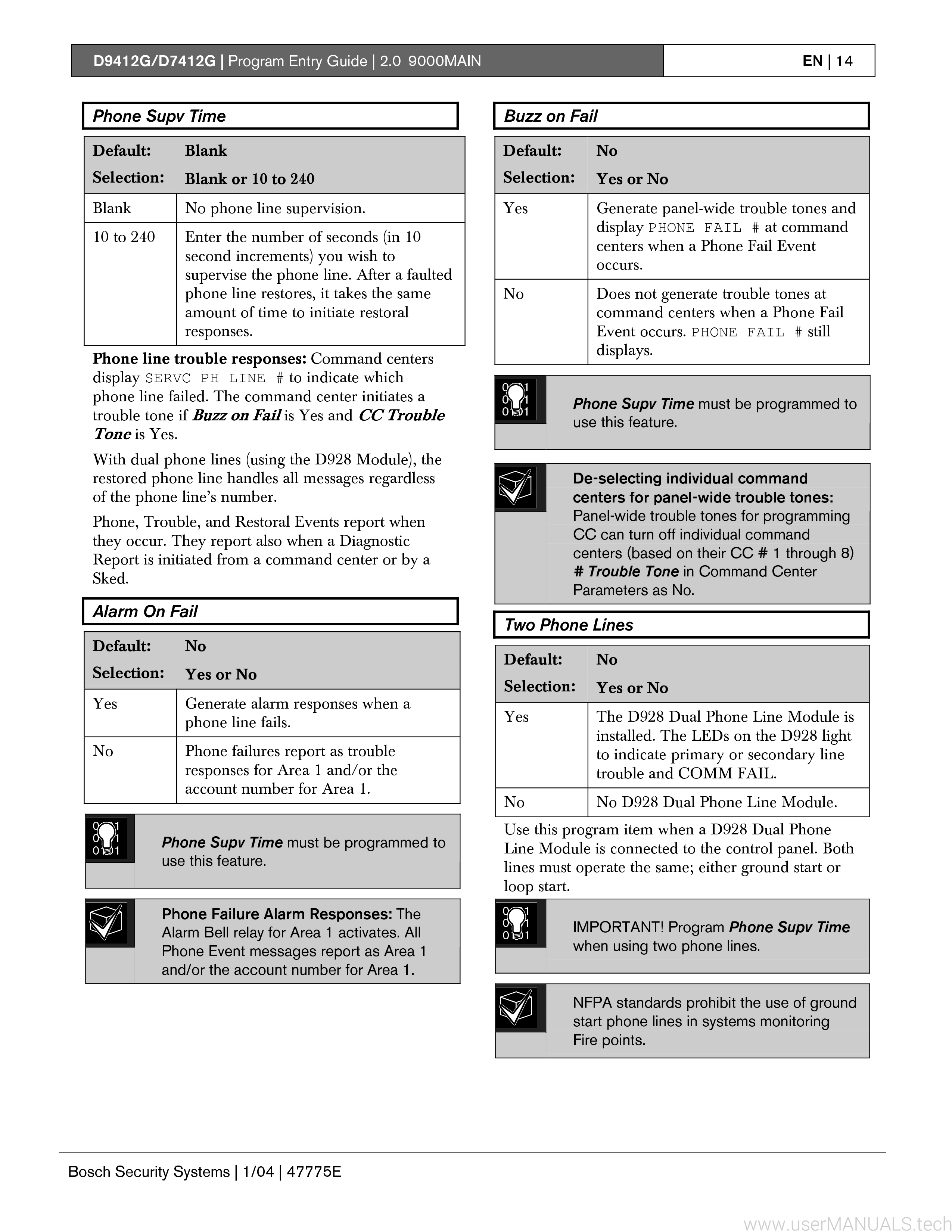 Bosch 7412 G User Manual, Page: 2