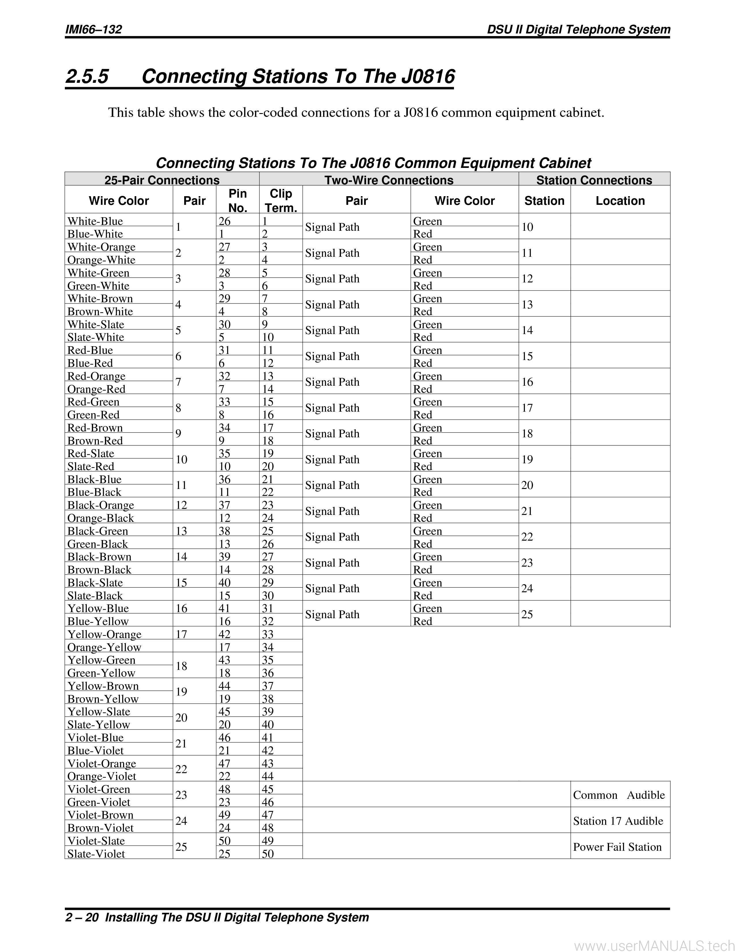 Comdial Dsu II Installation Manual, Page 2