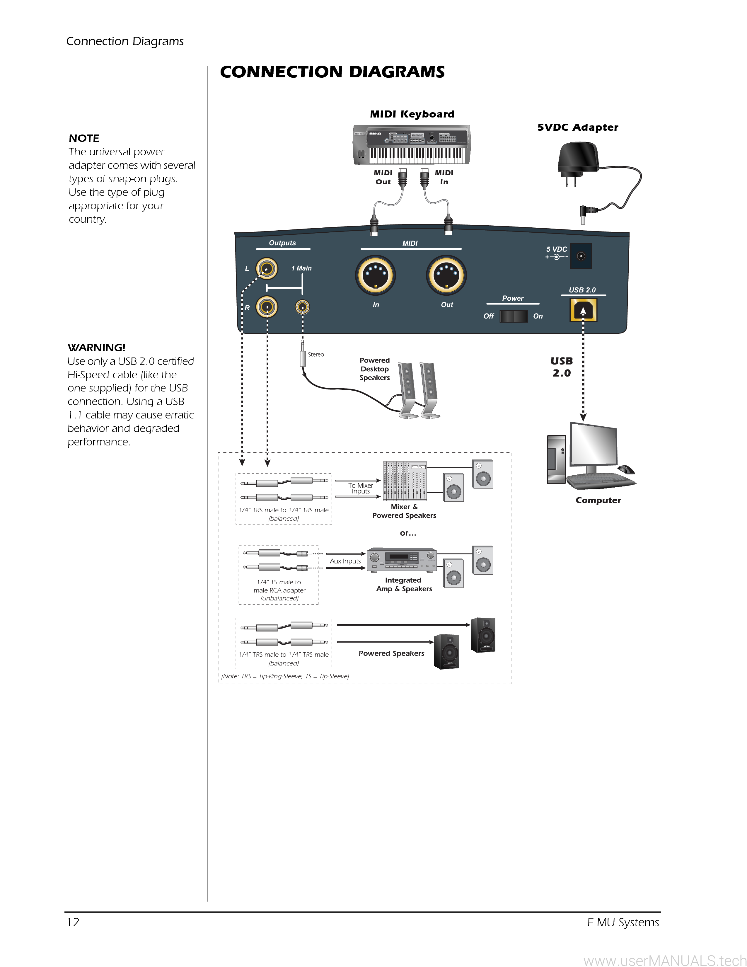 E mu 0404 usb схема