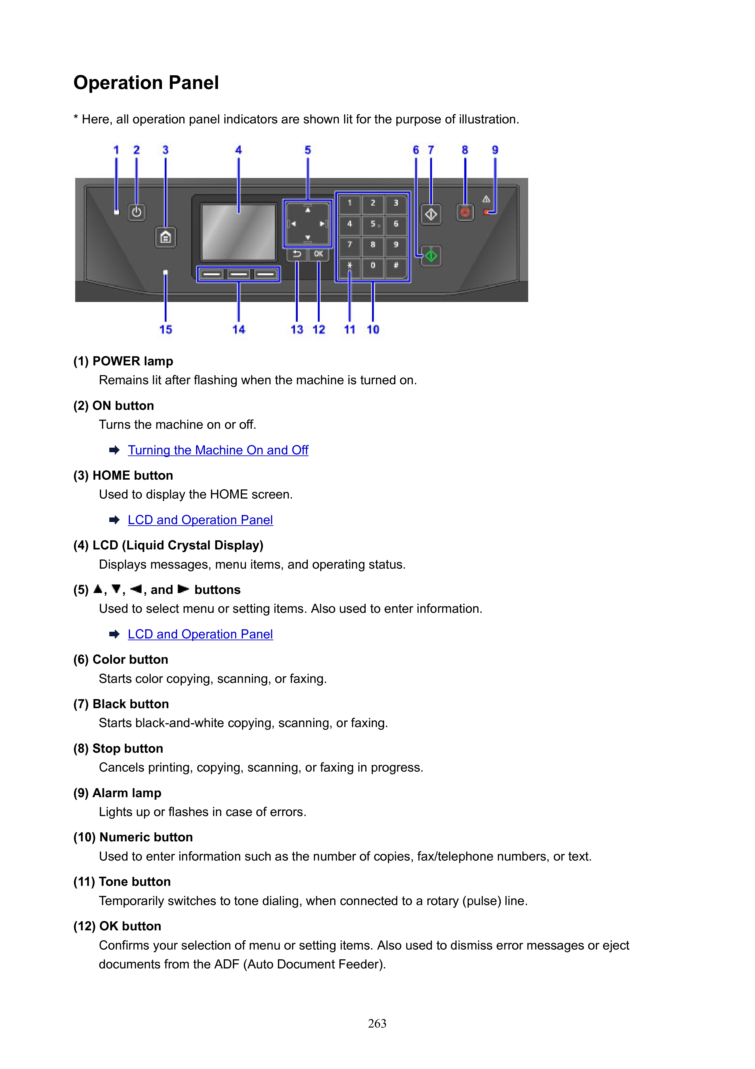 Canon Printer MAXIFY MB2120 User Manual, Page: 27