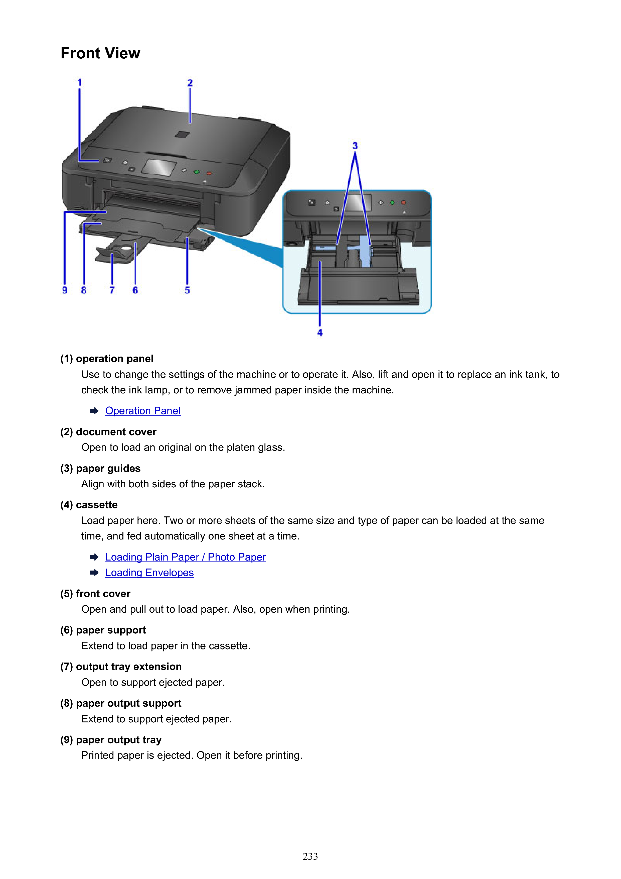 Canon printer PIXMA MG6821 User Manual, Page: 24