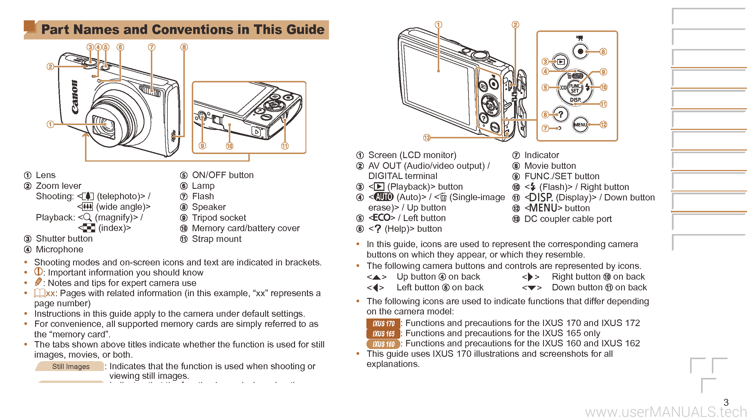 Canon IXUS 160 User Manual