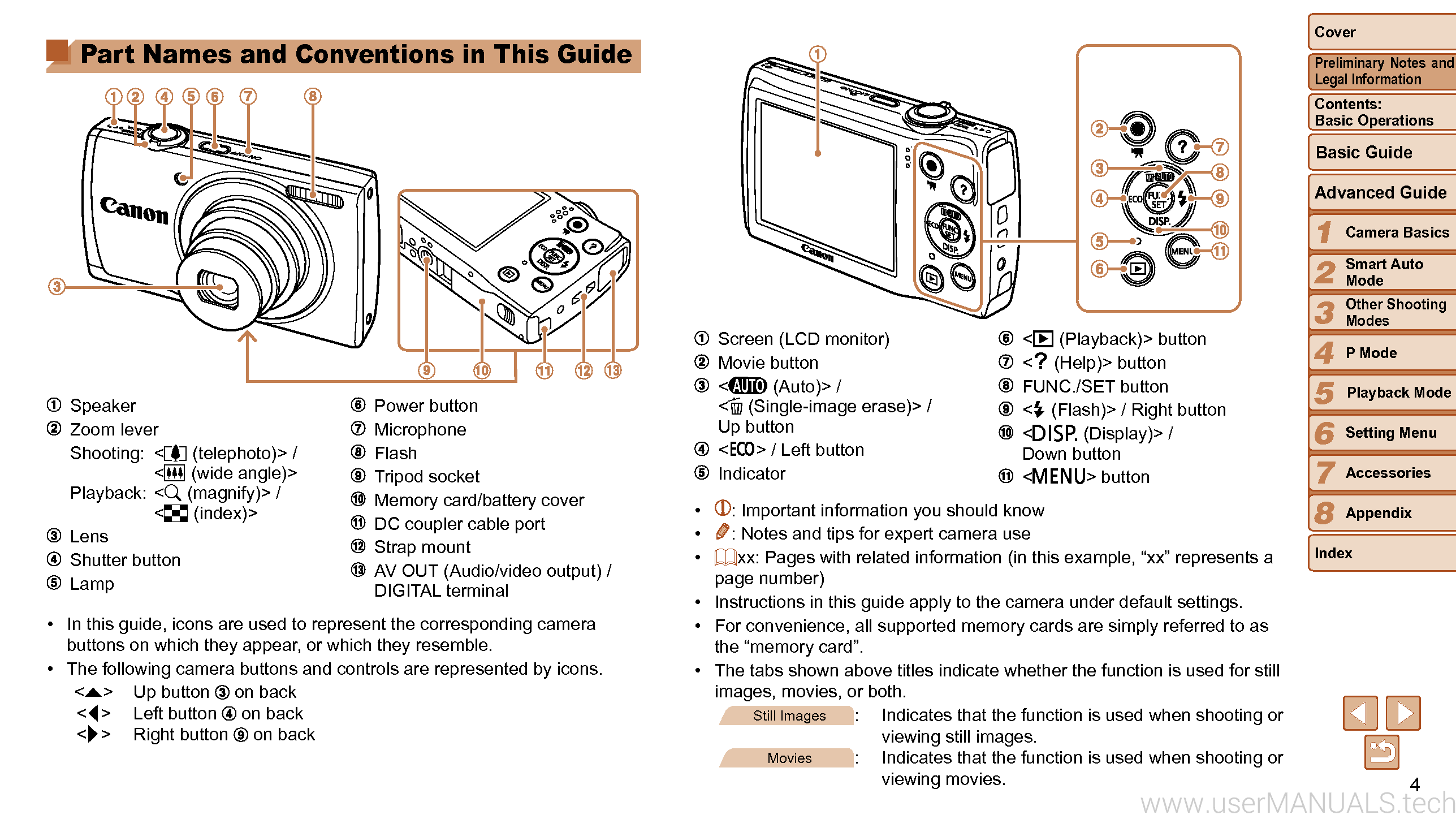 canon powershot a2500 manual