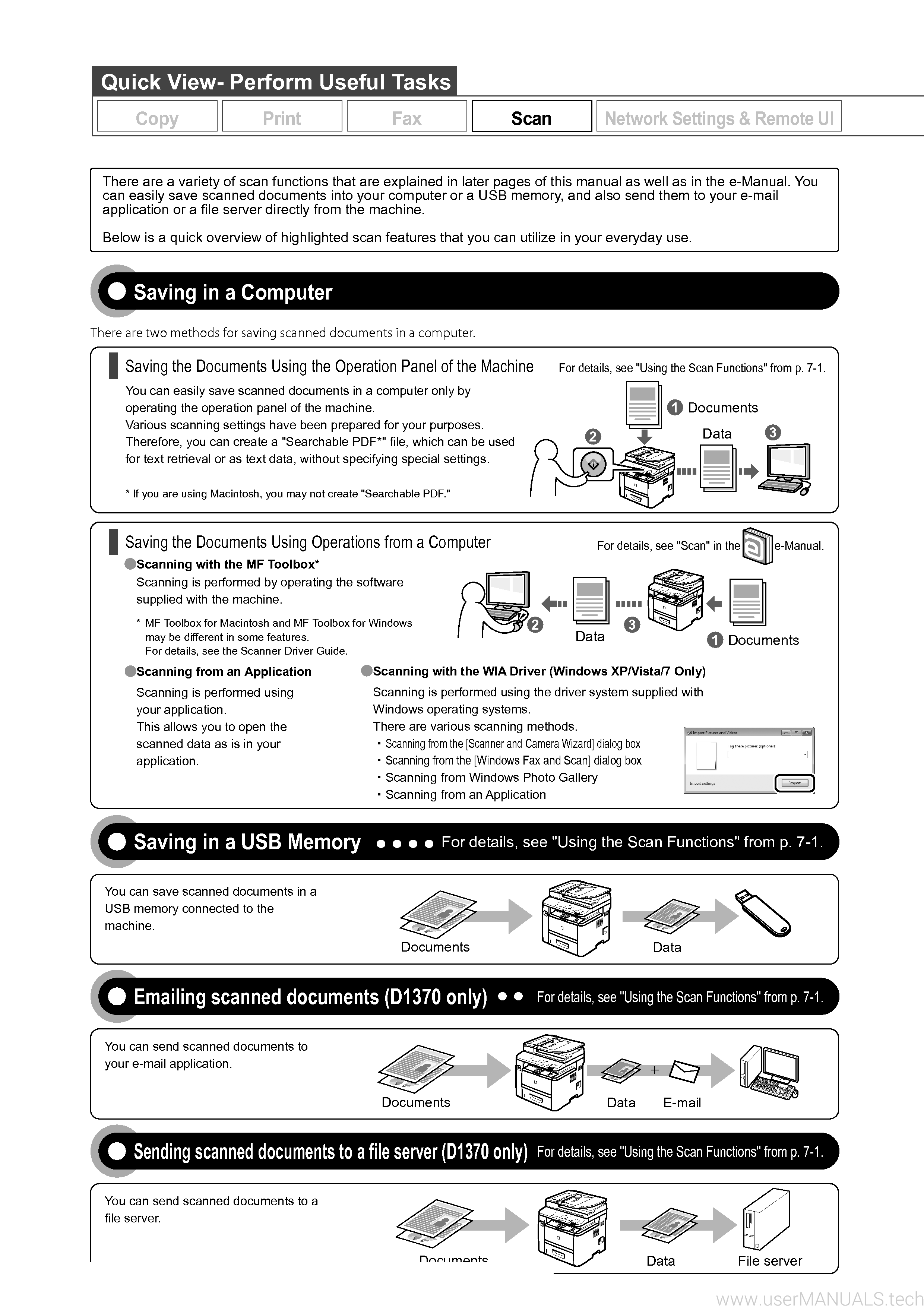 Canon Imageclass D1320 User Guide
