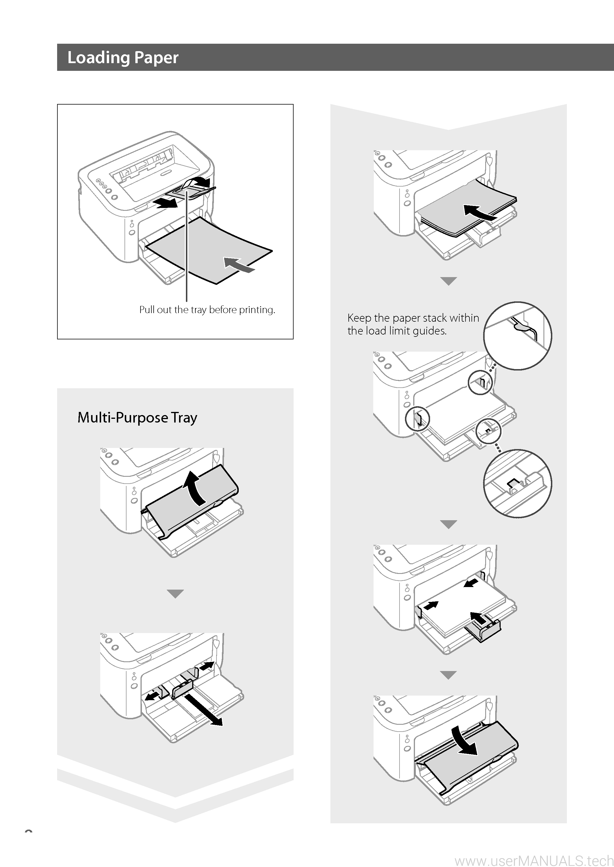 Canon Imageclass Lbp6230dw Quick Start Guide