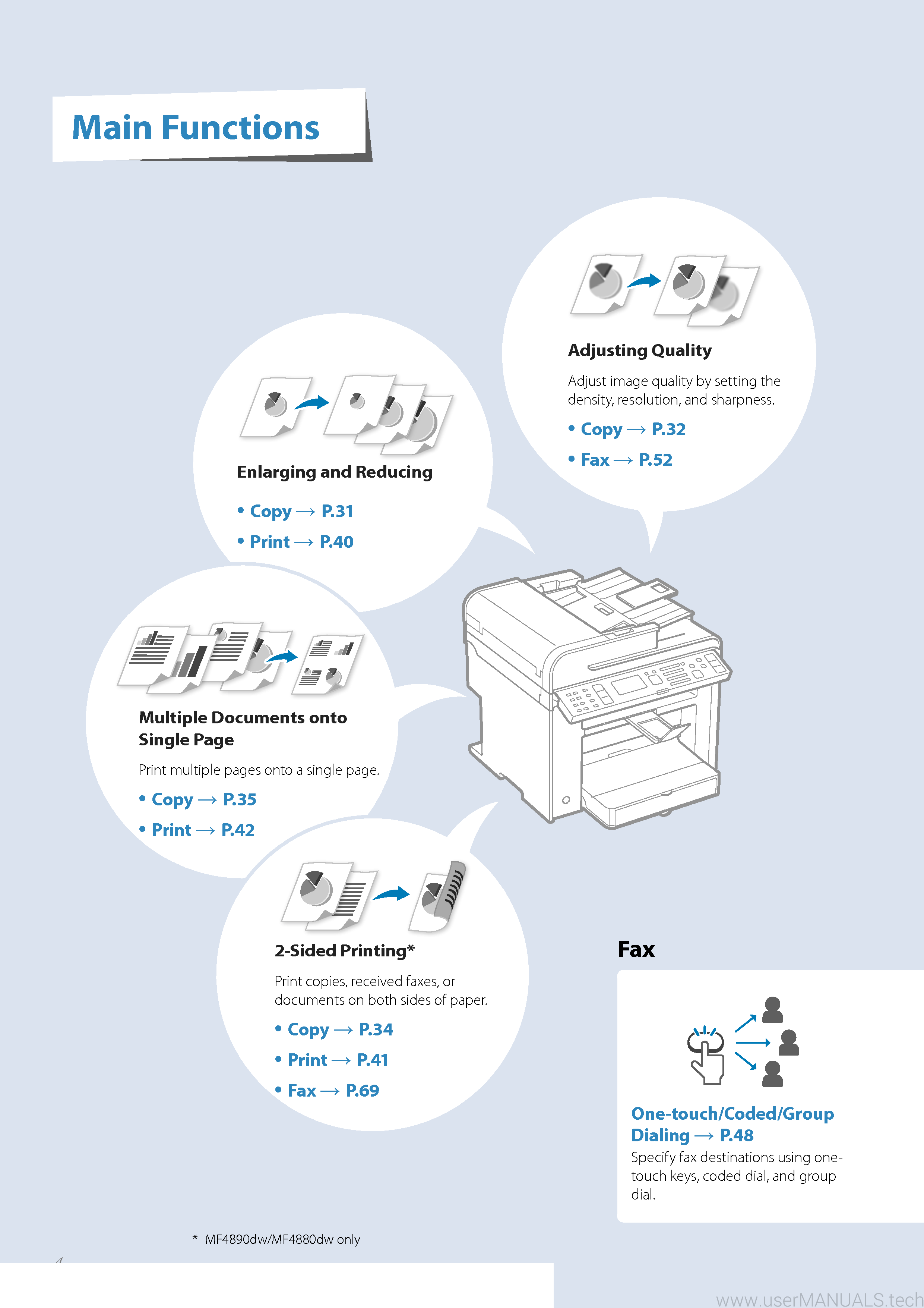 user manual for canon imageclass mf733cdw