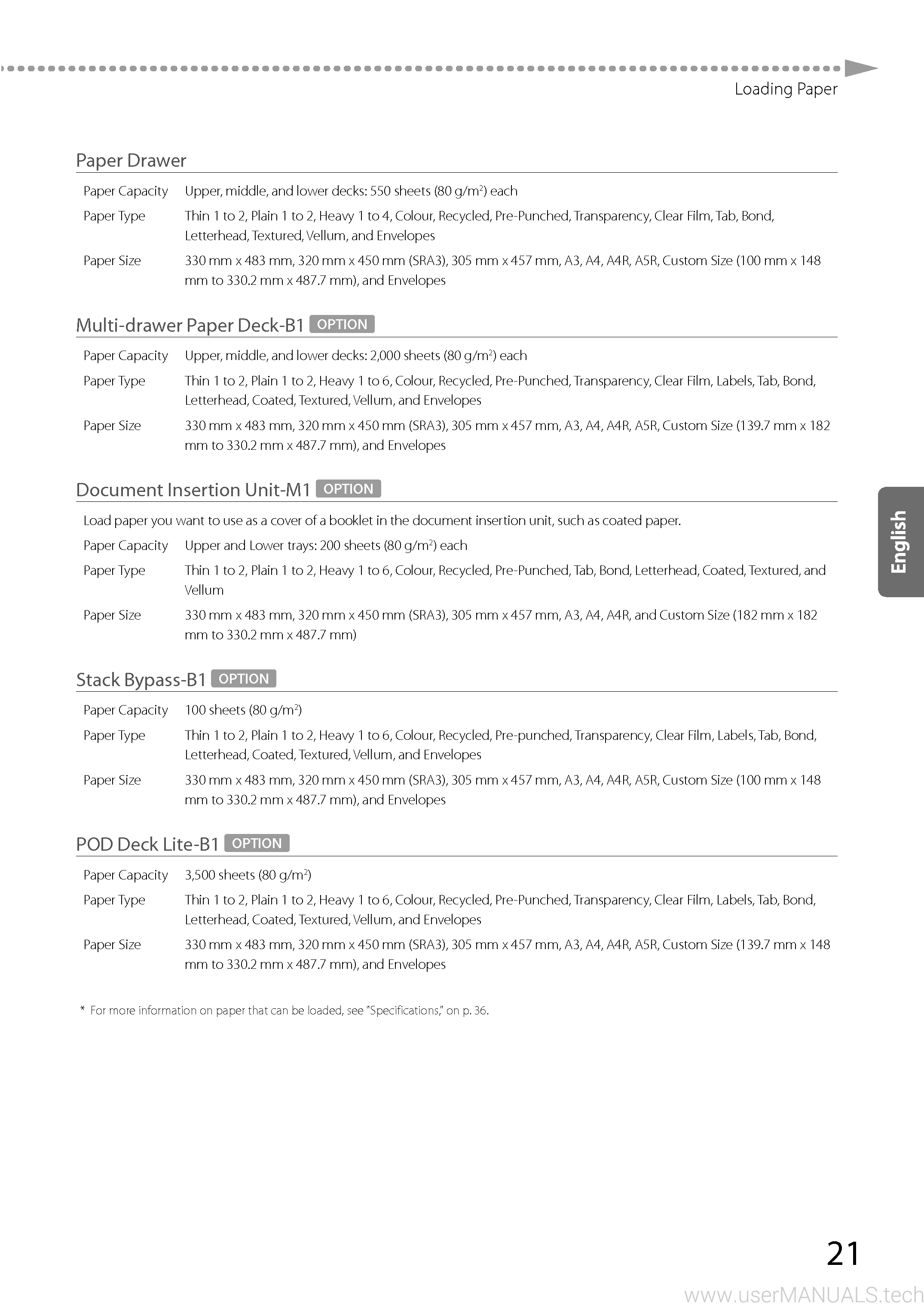 Canon Imagepress C700 User Guide, Page: 3