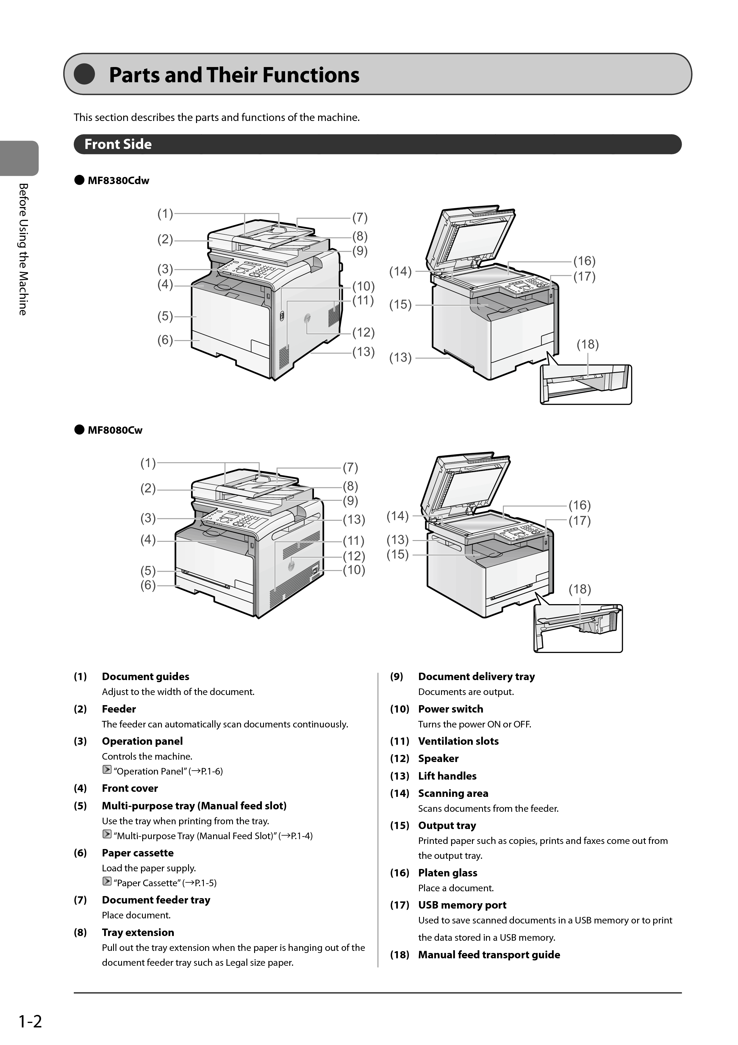 Canon printer Color imageCLASS MF8380Cdw User Manual, Page 3