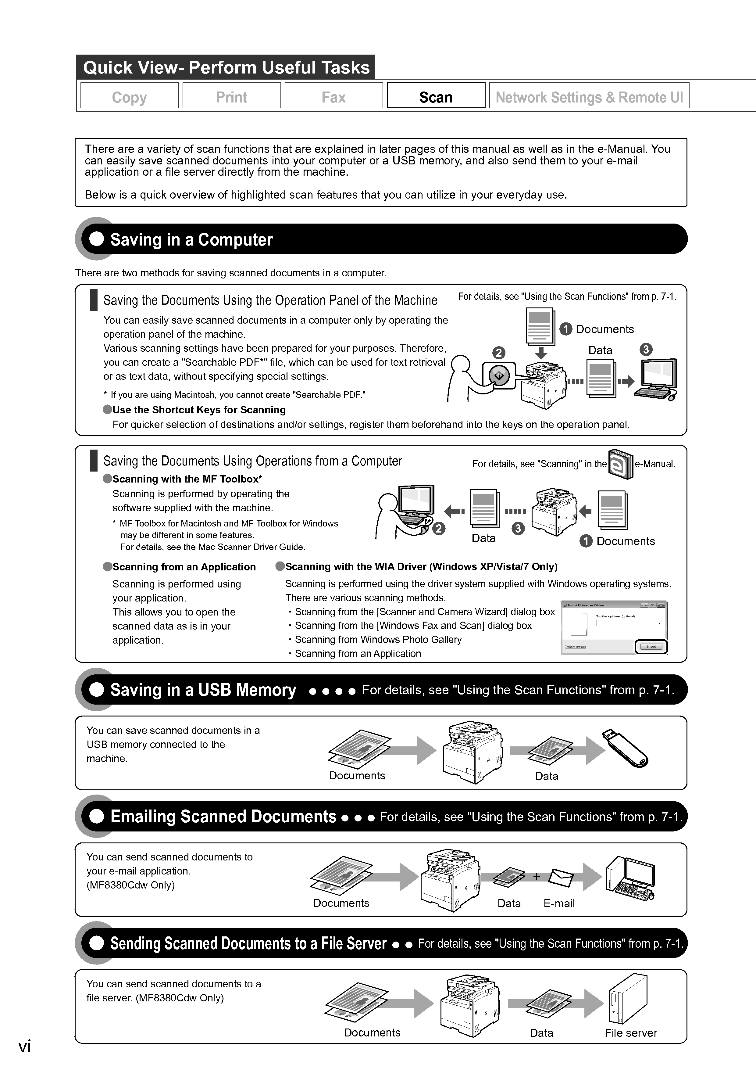 Canon printer Color imageCLASS MF8380Cdw User Manual