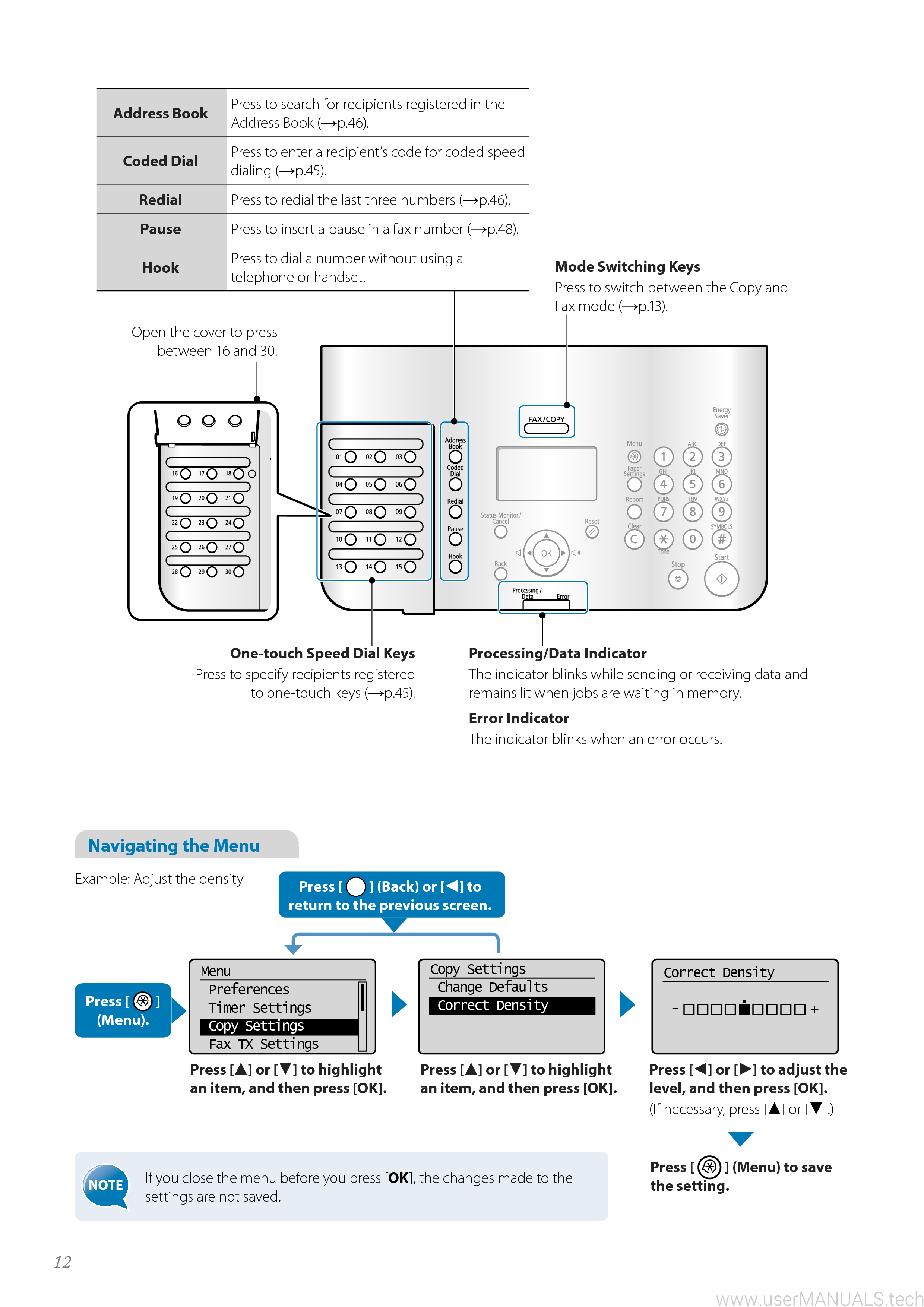 Canon Printer FAXPHONE L100 User Manual, Page: 2