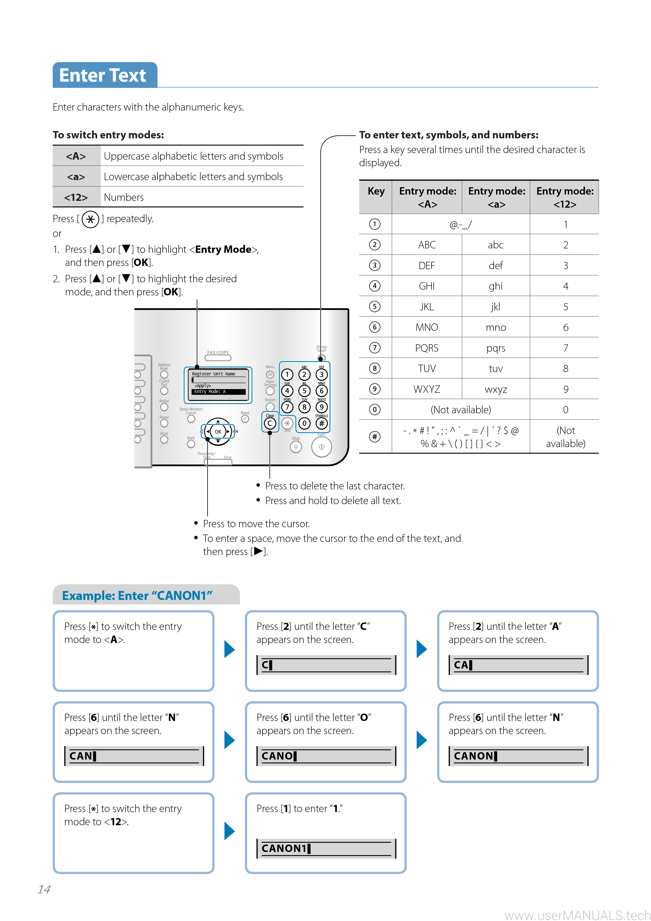 Canon Printer FAXPHONE L100 User Manual, Page: 2