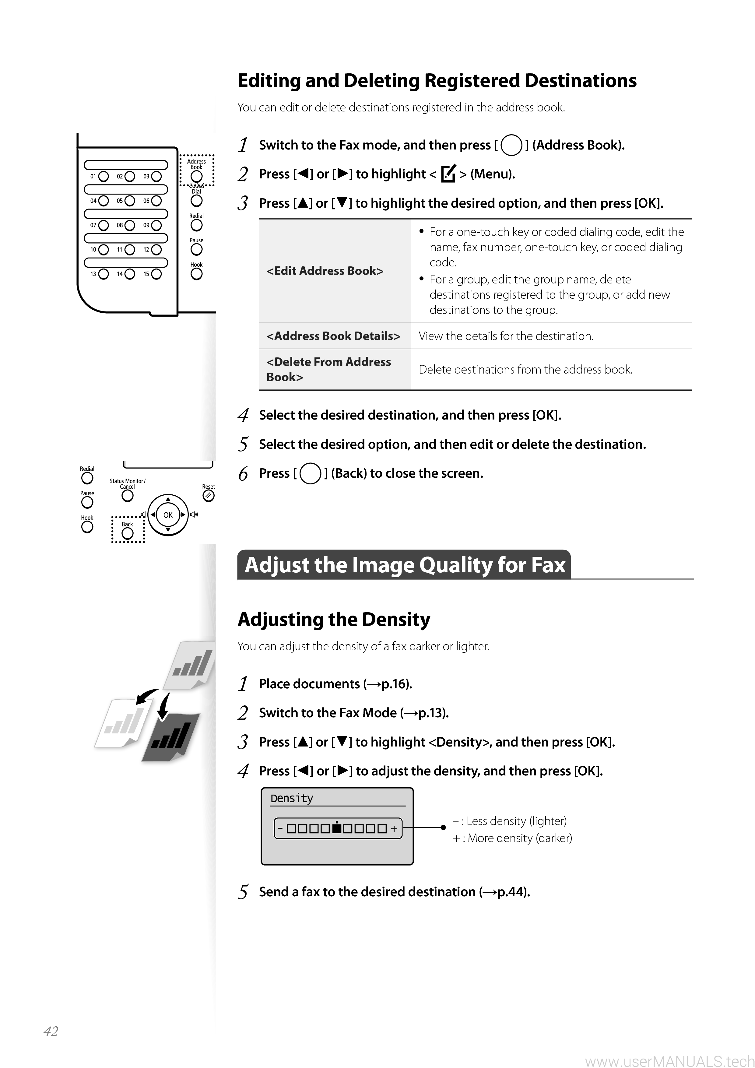 Canon Printer FAXPHONE L100 User Manual, Page: 5