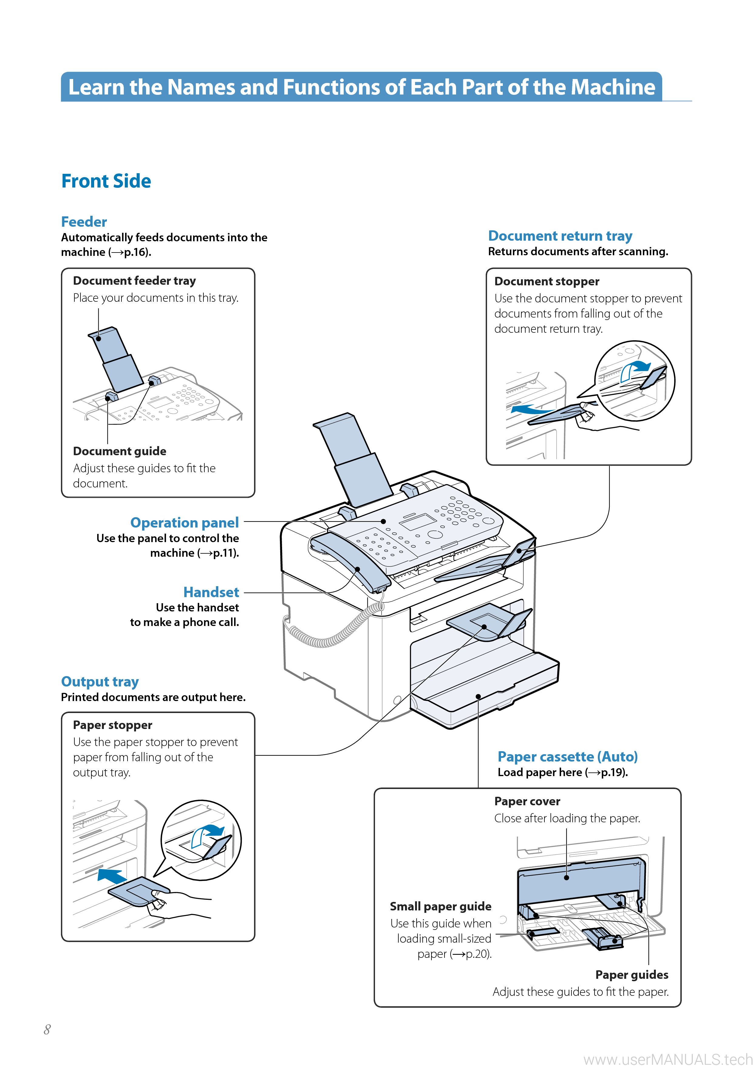 Canon Printer FAXPHONE L100 User Manual