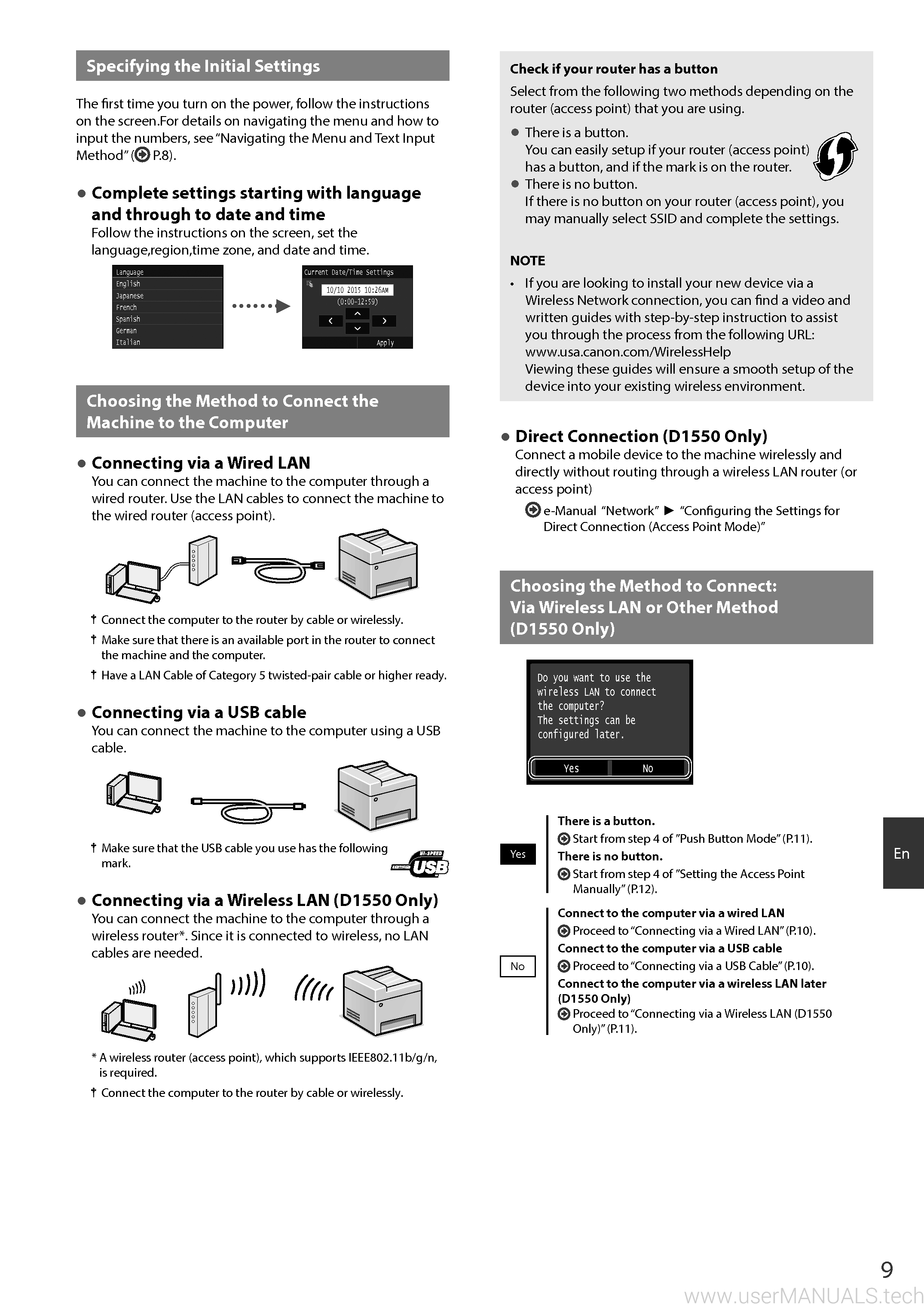 Canon printer imageCLASS D1550 User Manual