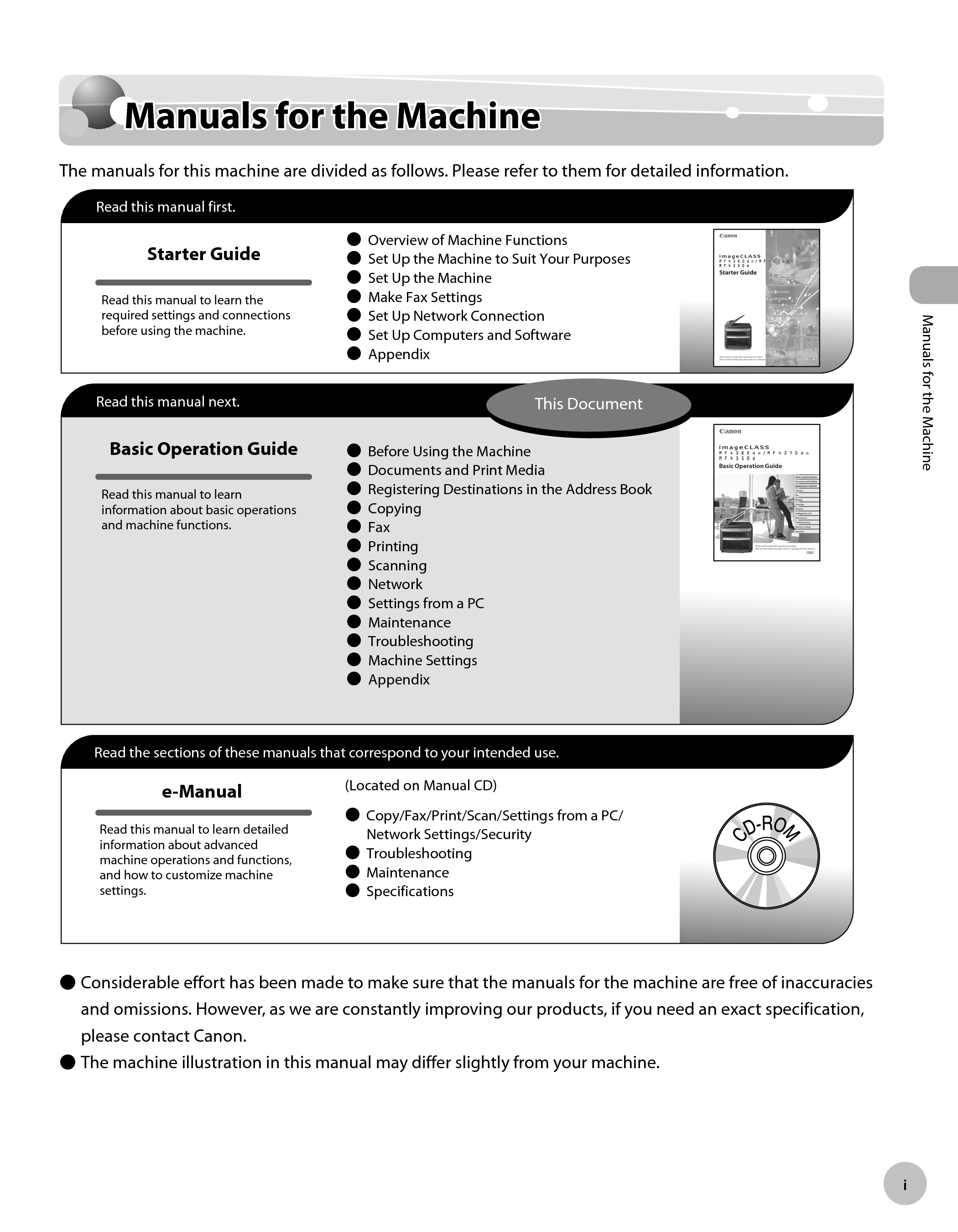 Canon printer imageCLASS MF4370dn User Manual