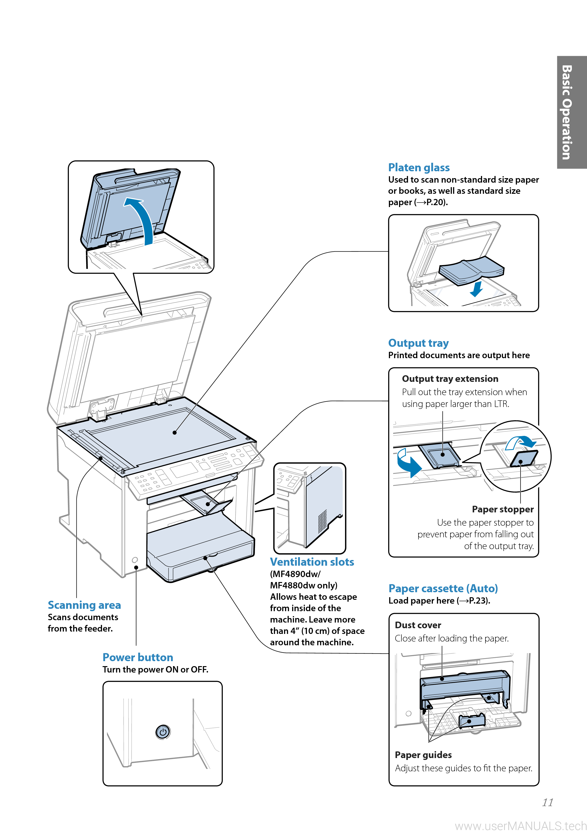 Canon printer imageCLASS MF4770n User Manual, Page: 2