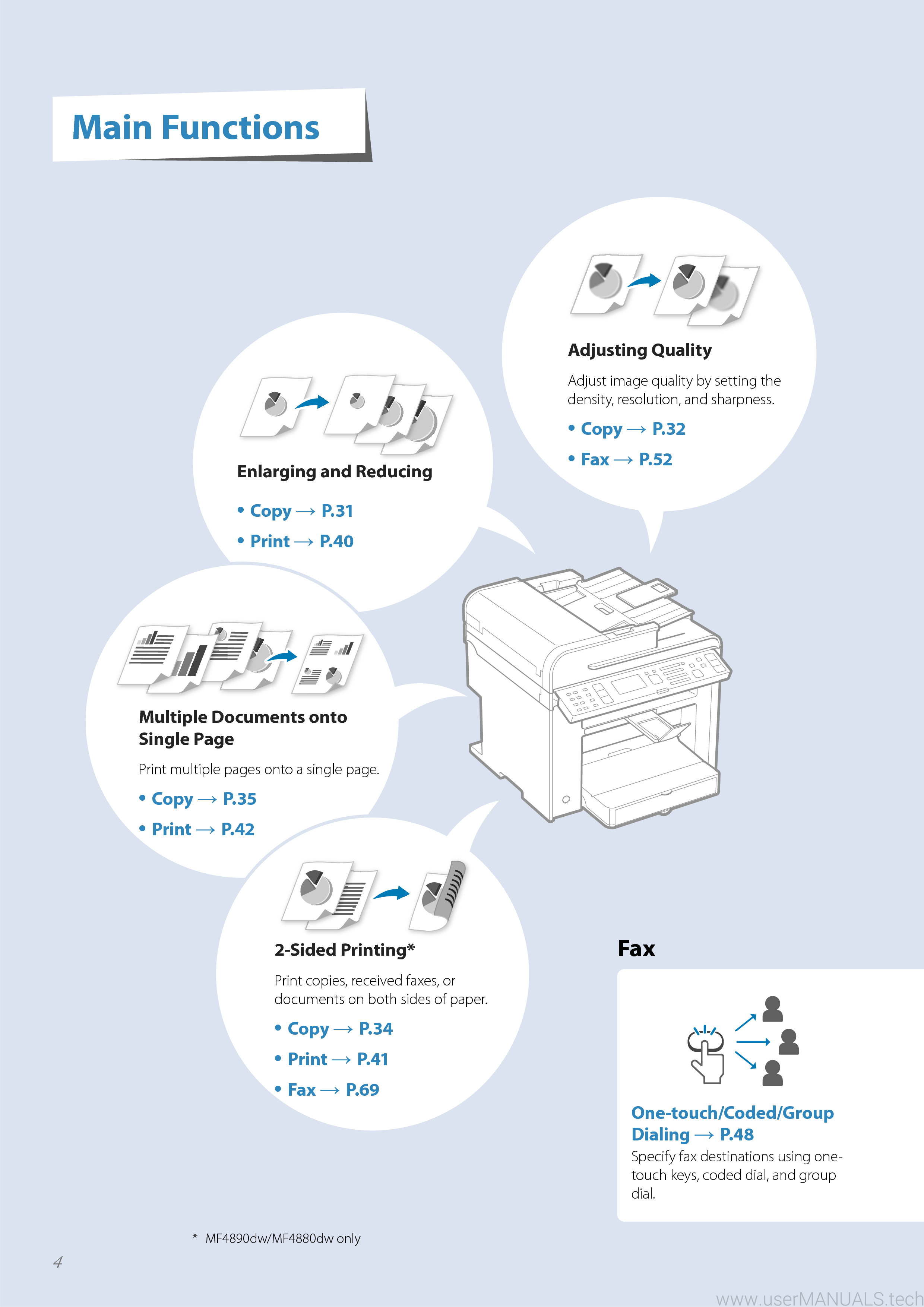 Canon printer imageCLASS MF4770n User Manual