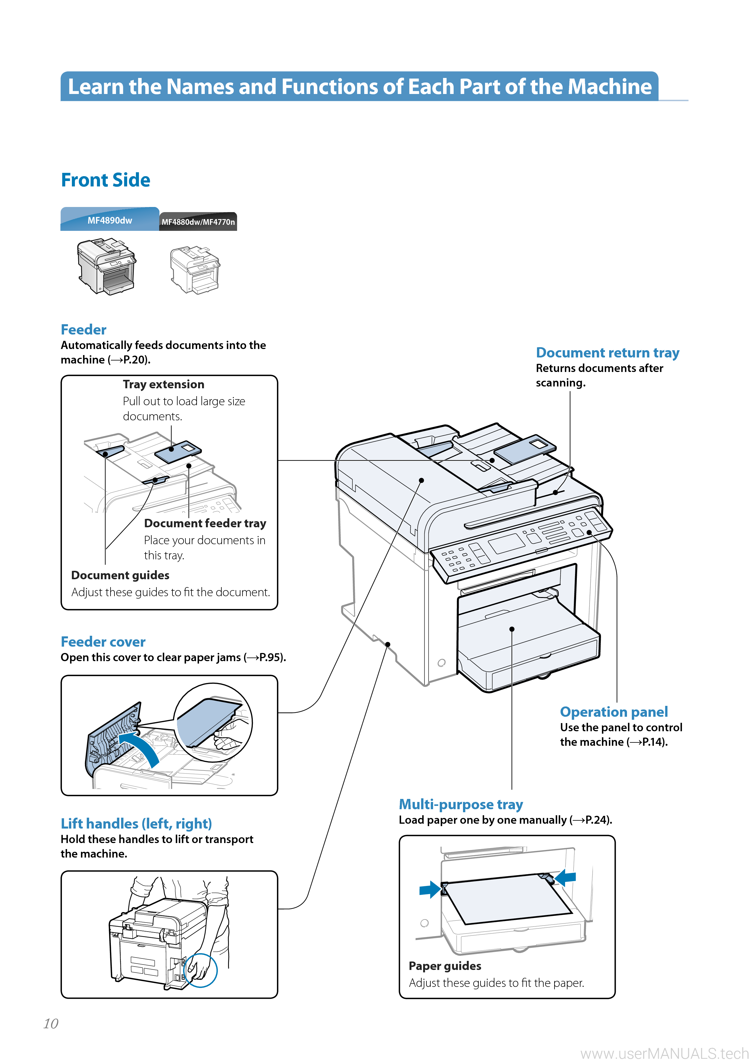 how to use sleep mode on a canon imageclass mf733cdw