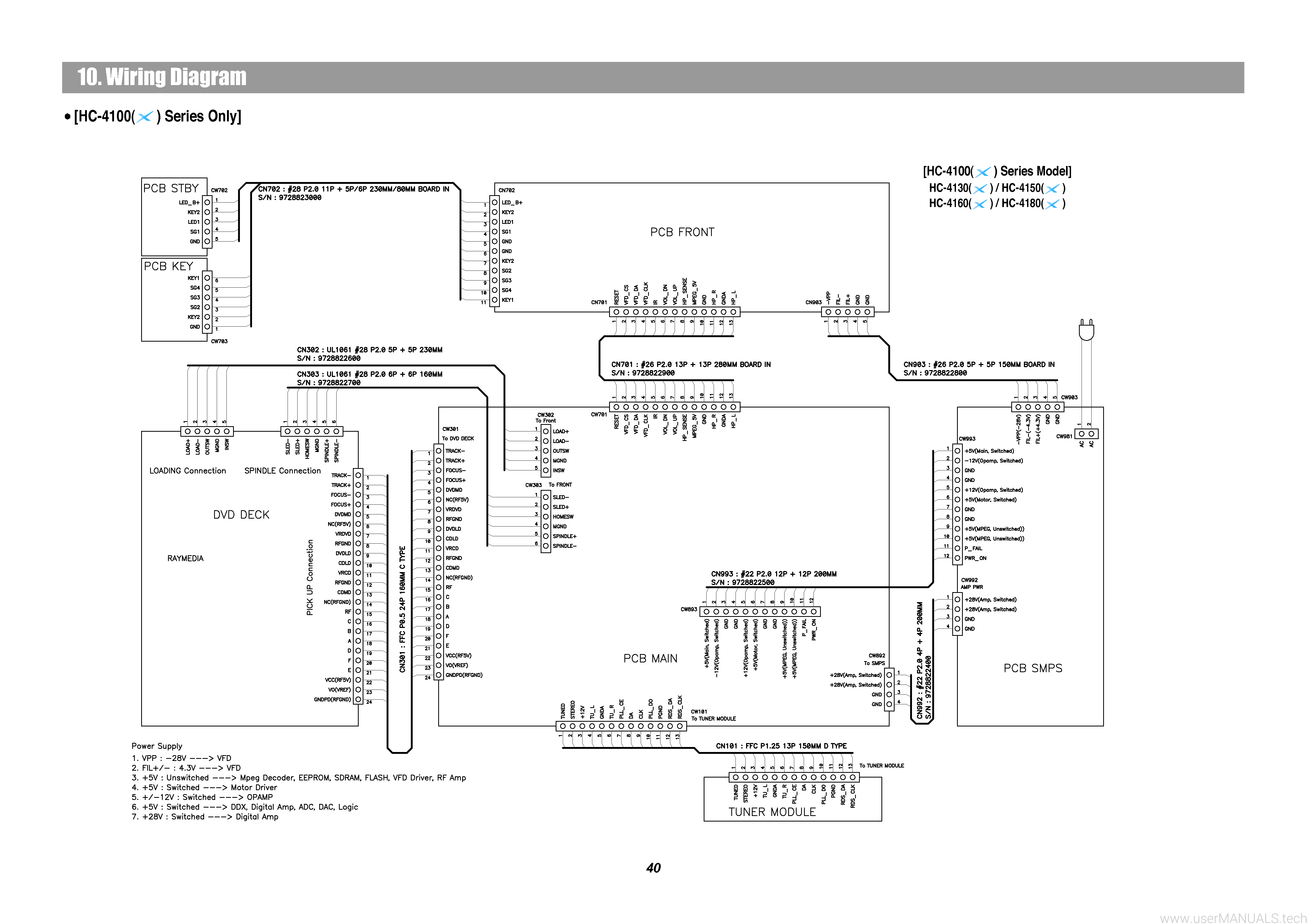 Daewoo hc 4130x схема