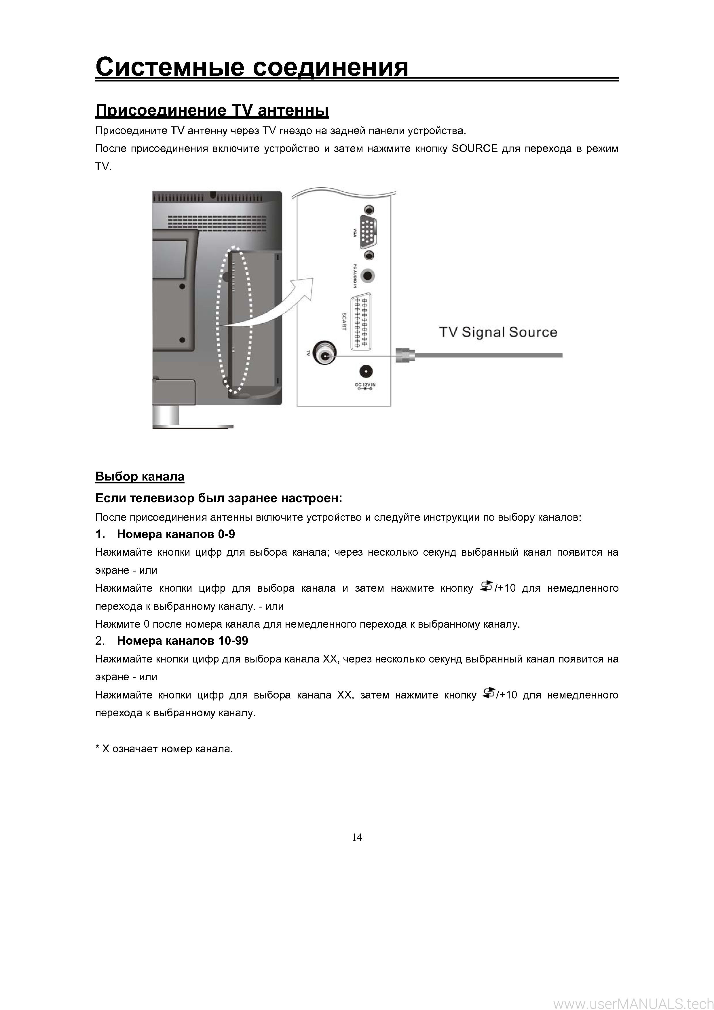 Daewoo dsl 20m1tc не включается