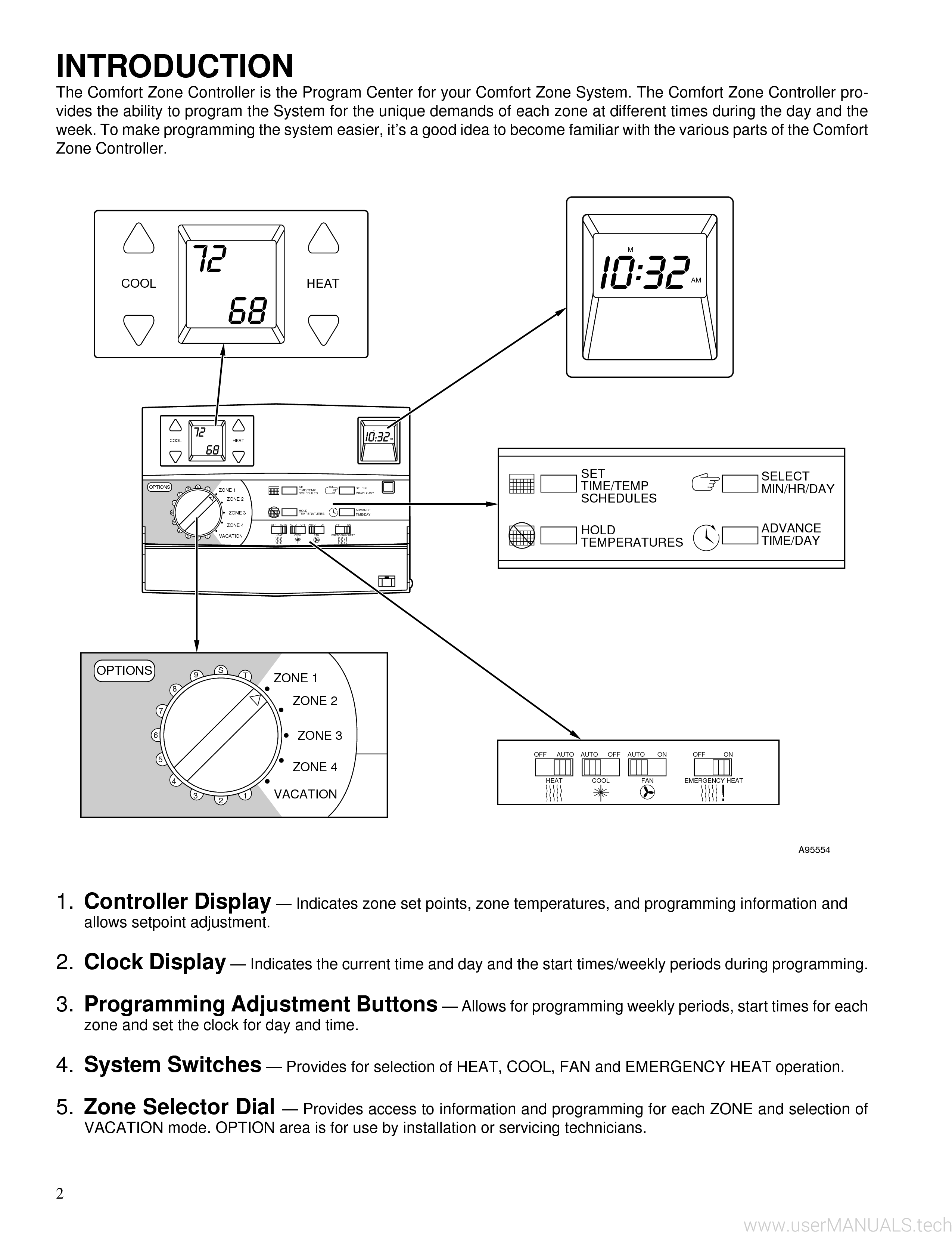 Carrier Comfort Zone 1 Manual